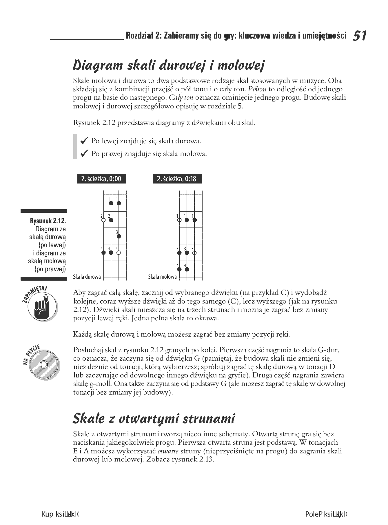 Fragment „Gitara basowa dla bystrzaków” — strona 23 z 30