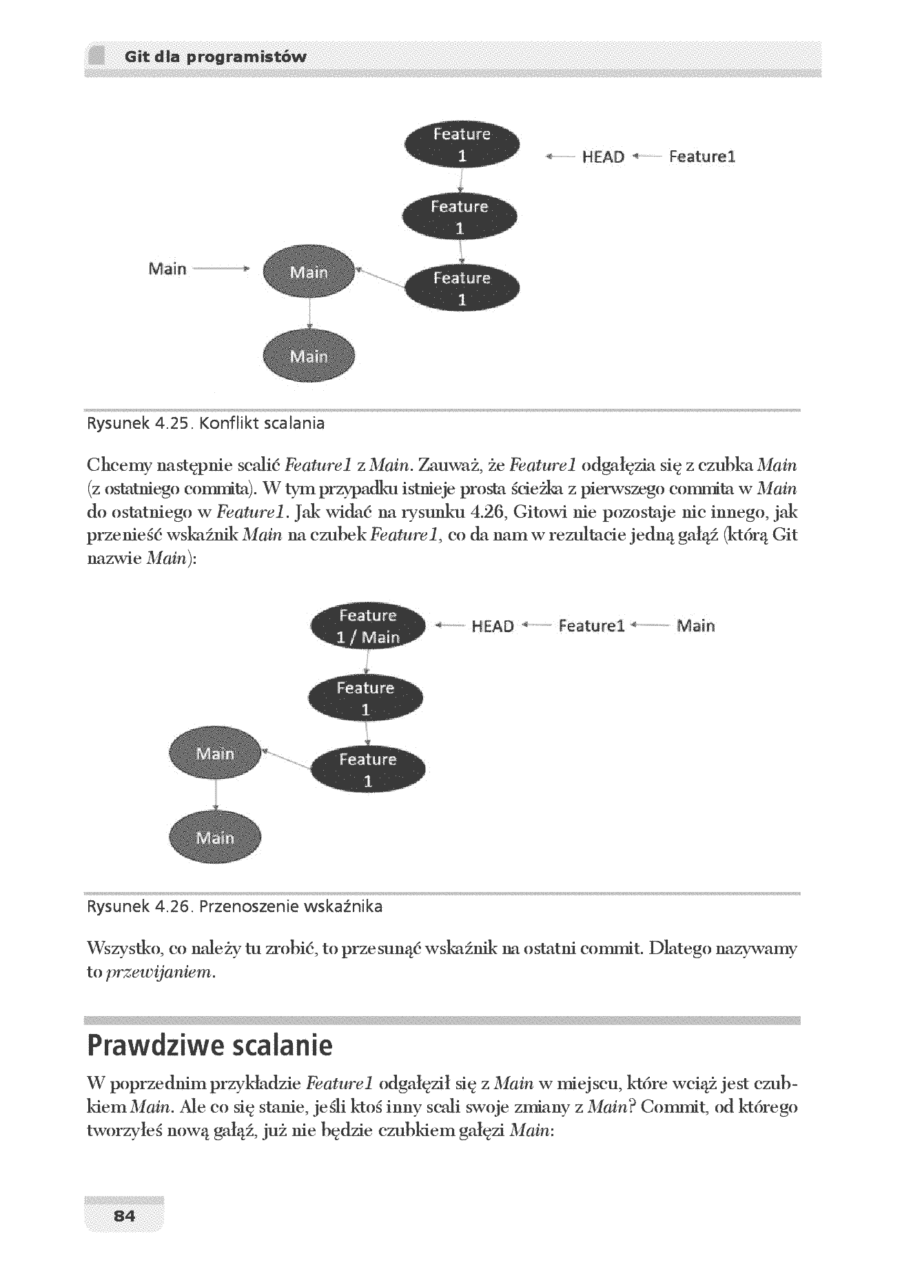 Fragment „Git dla programistów. Efektywna kontrola wersji w projektach programistycznych” — strona 20 z 30