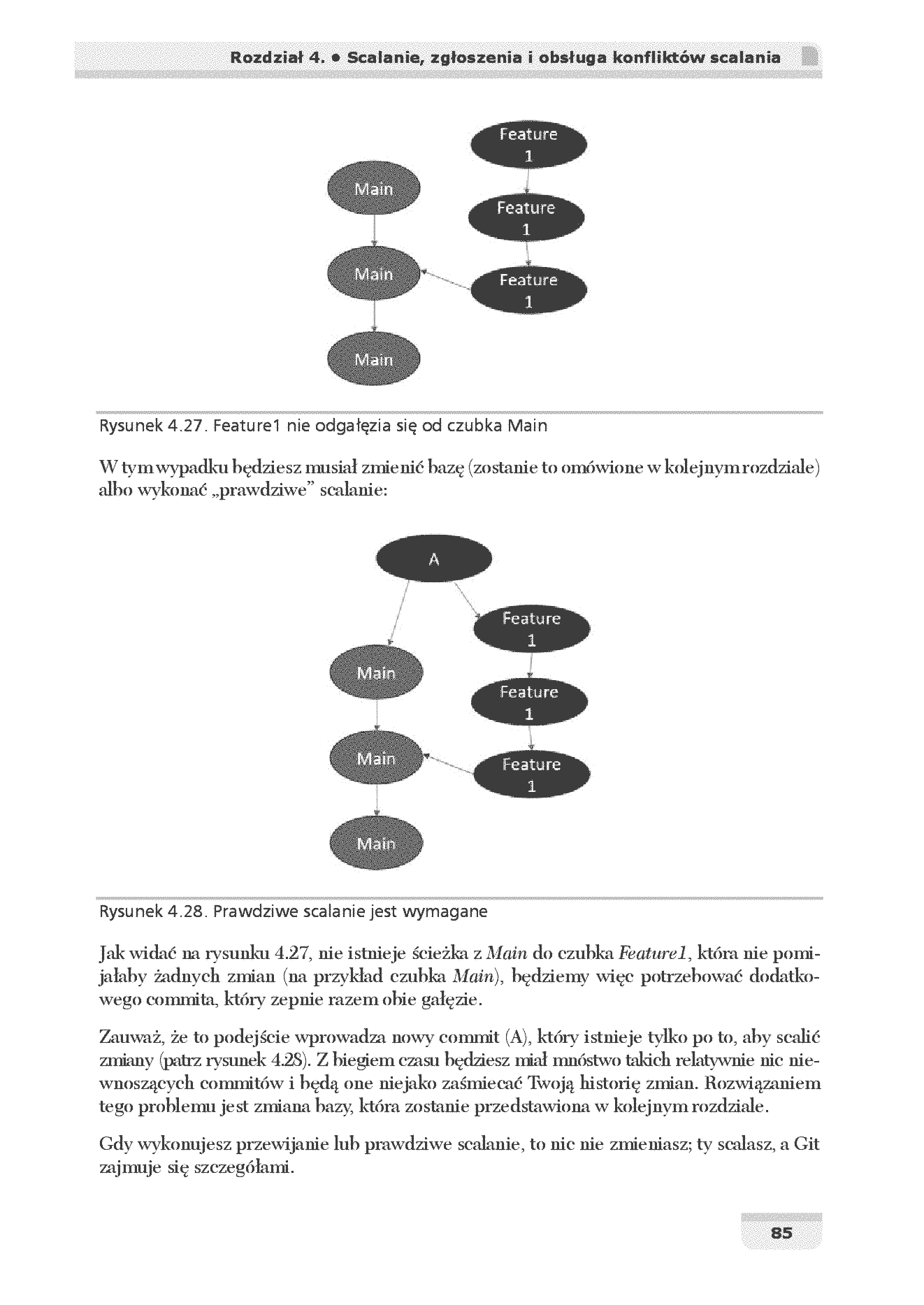 Fragment „Git dla programistów. Efektywna kontrola wersji w projektach programistycznych” — strona 21 z 30