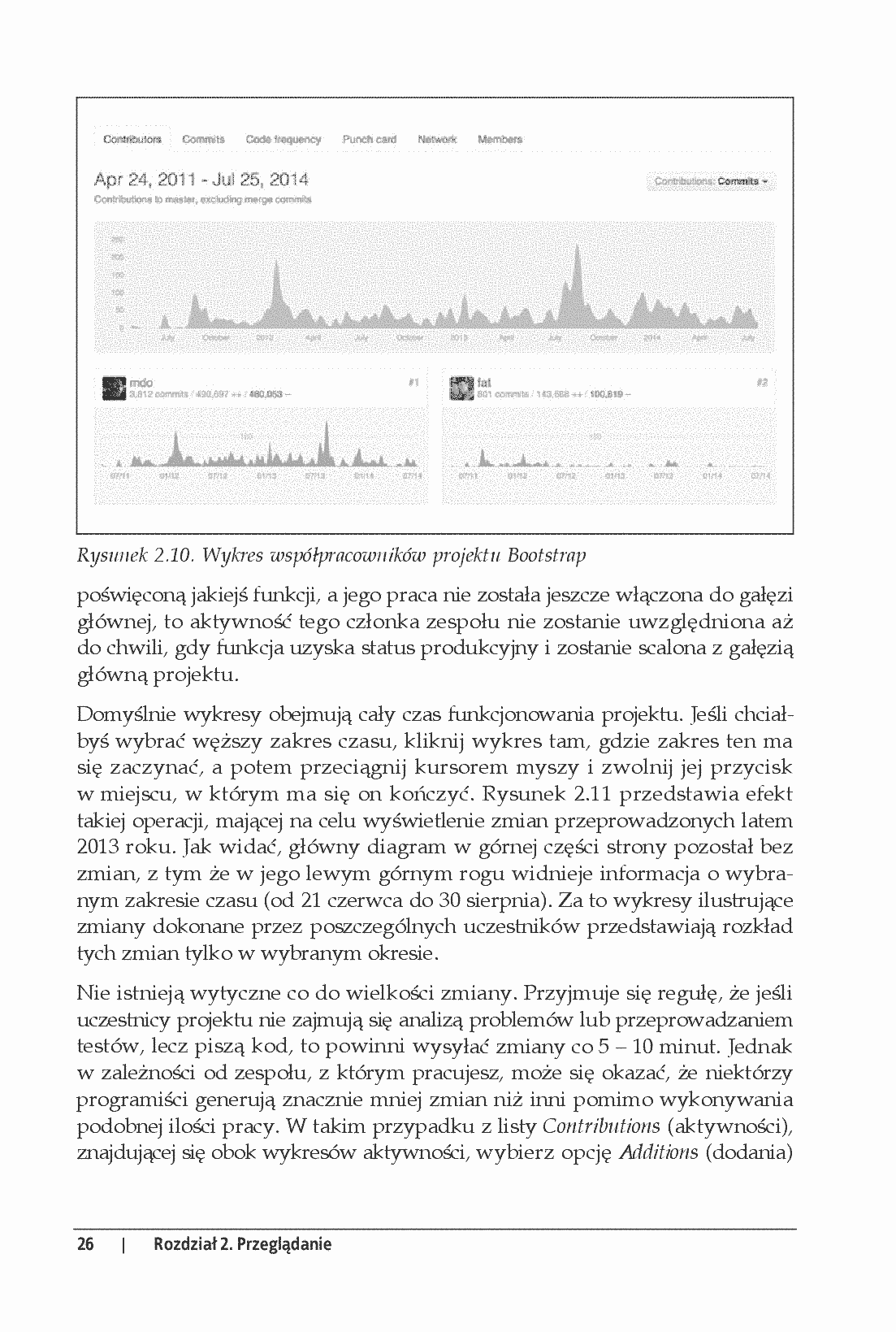 Fragment „GitHub. Przyjazny przewodnik” — strona 16 z 30