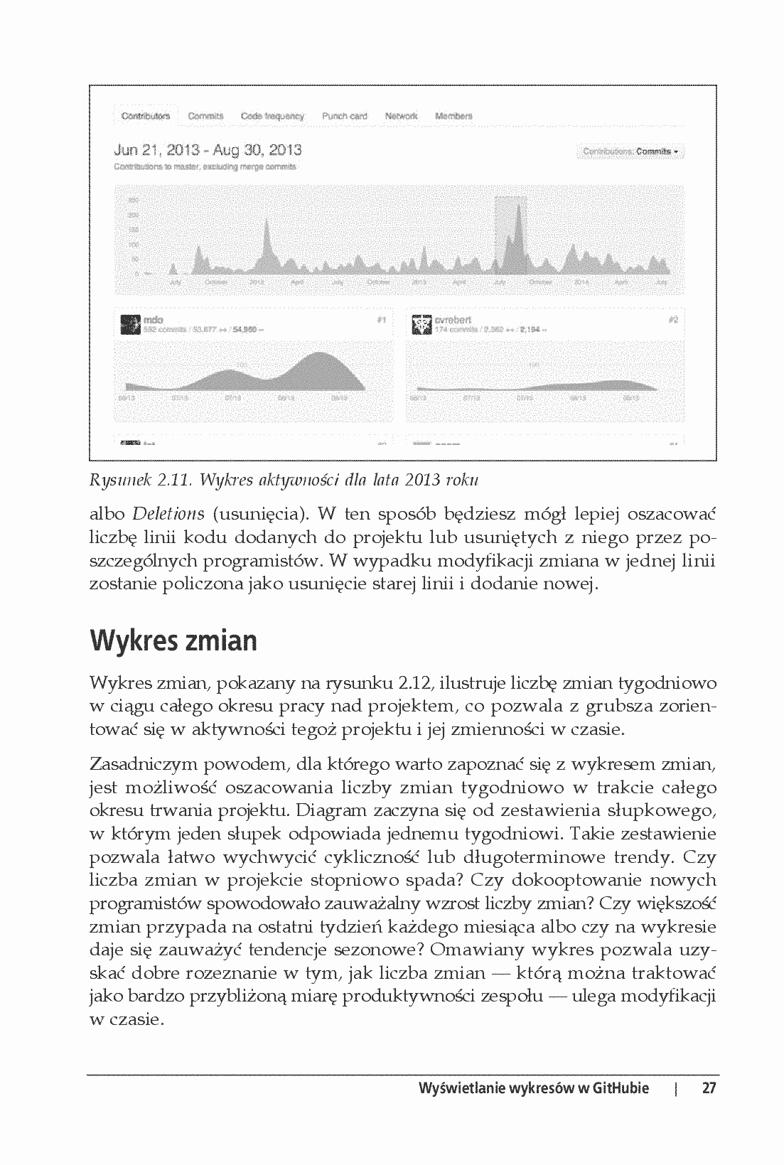 Fragment „GitHub. Przyjazny przewodnik” — strona 17 z 30