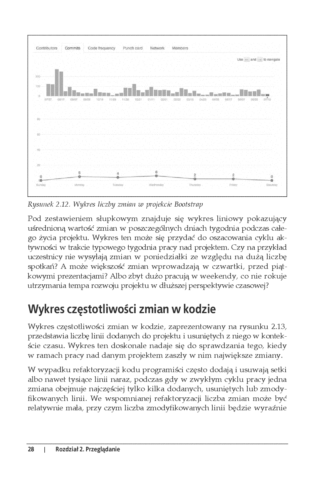 Fragment „GitHub. Przyjazny przewodnik” — strona 18 z 30