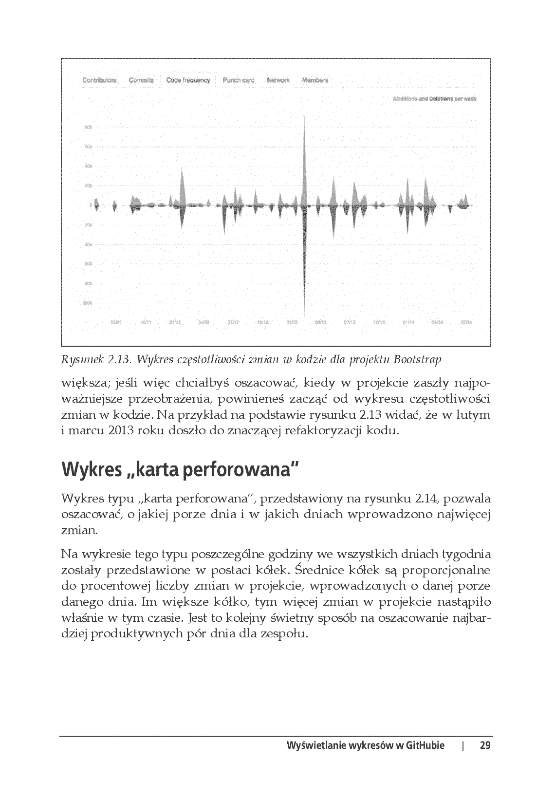 Fragment „GitHub. Przyjazny przewodnik” — strona 19 z 30