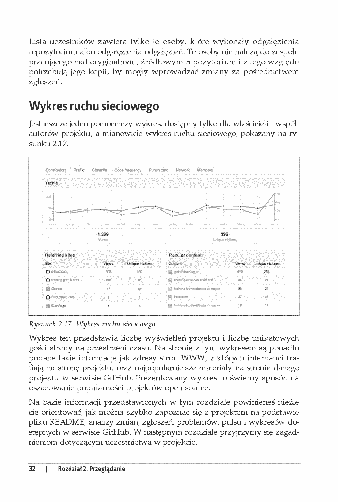 Fragment „GitHub. Przyjazny przewodnik” — strona 22 z 30