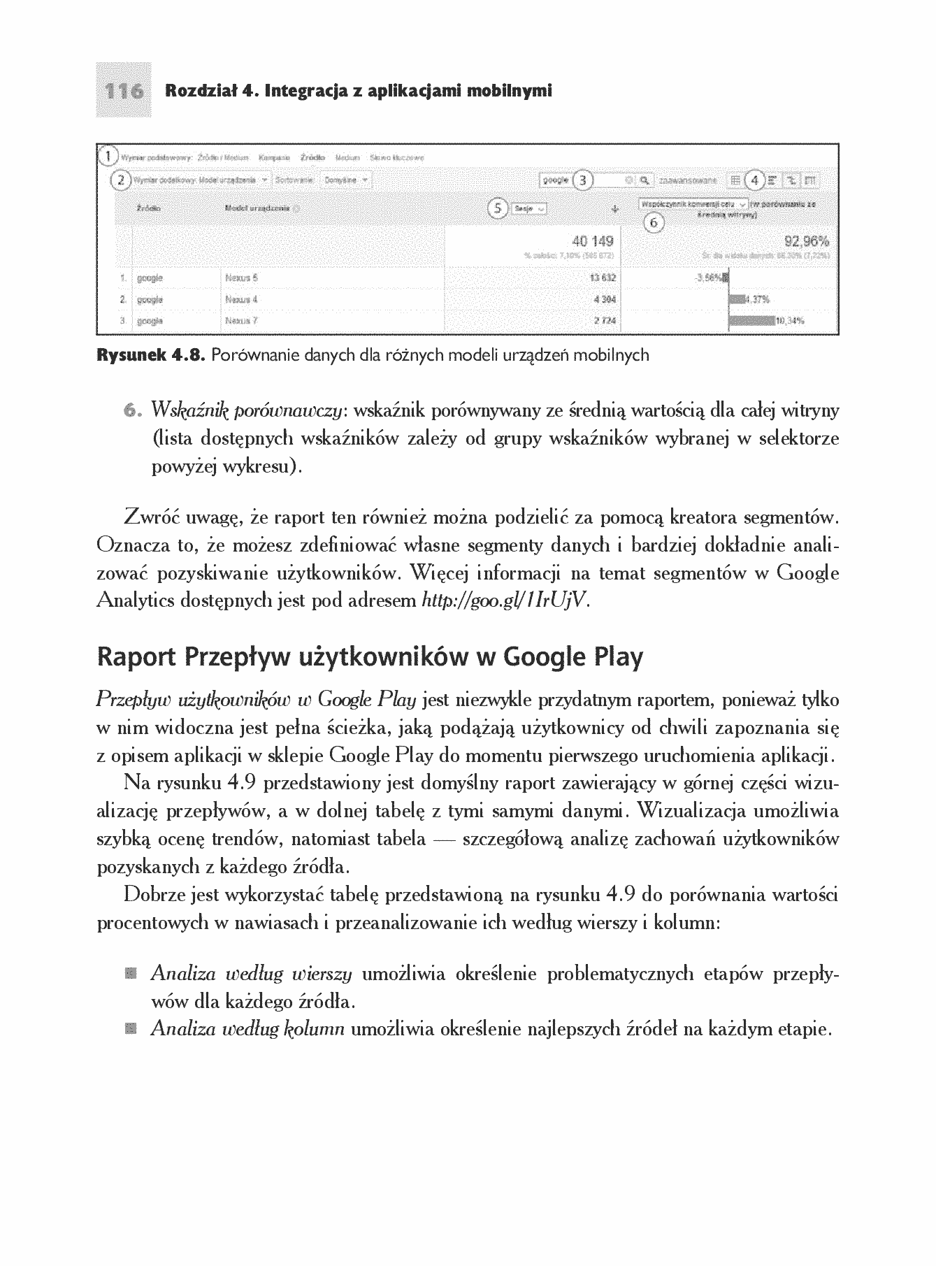 Fragment „Google Analytics. Integracja i analiza danych” — strona 22 z 30