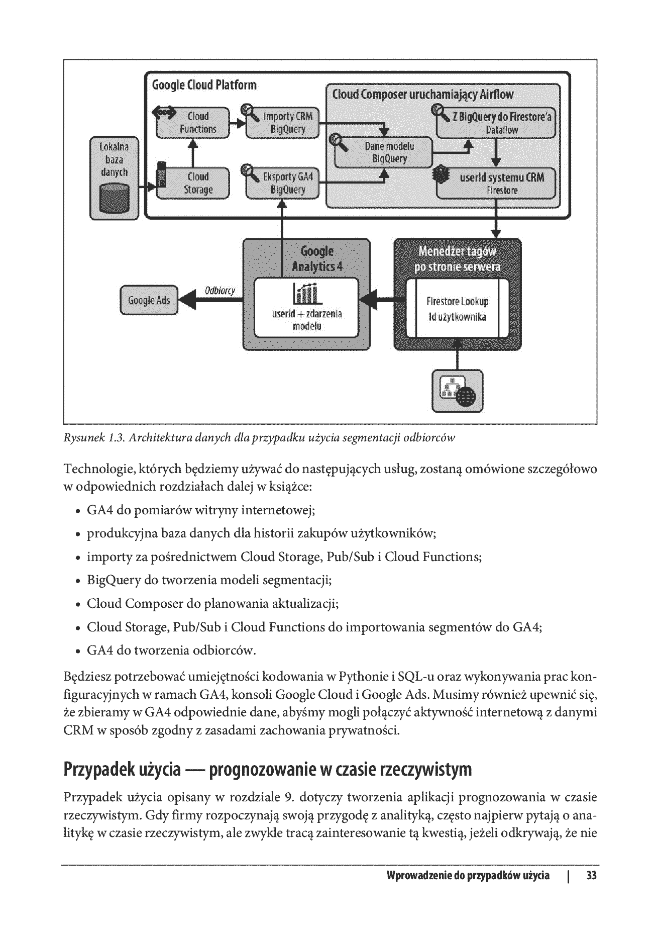 Fragment „Google Analytics od podstaw. Analiza wpływu biznesowego i wyznaczanie trendów” — strona 29 z 30