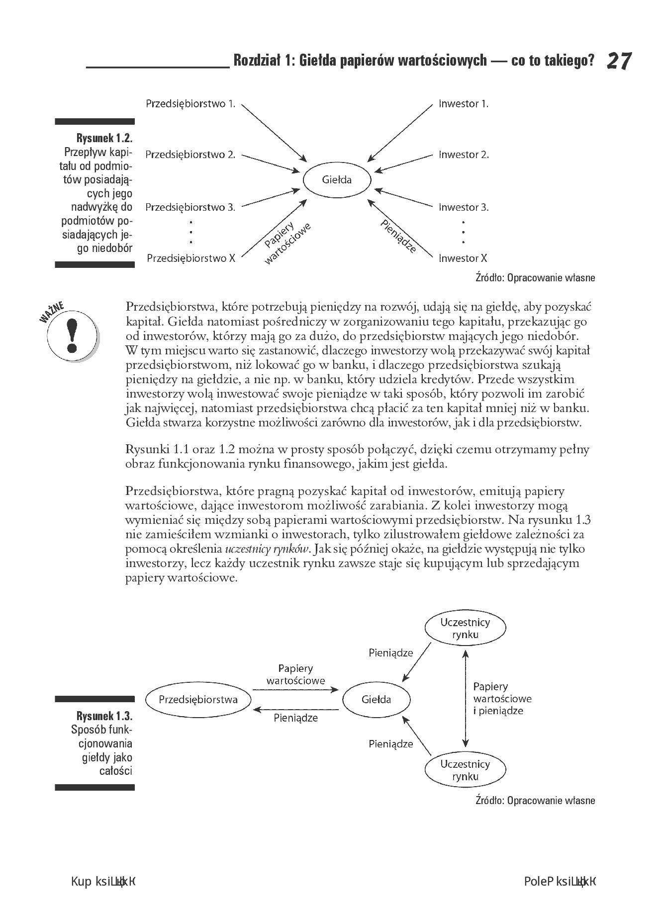 Fragment „Giełda Papierów Wartościowych dla bystrzaków” — strona 15 z 30