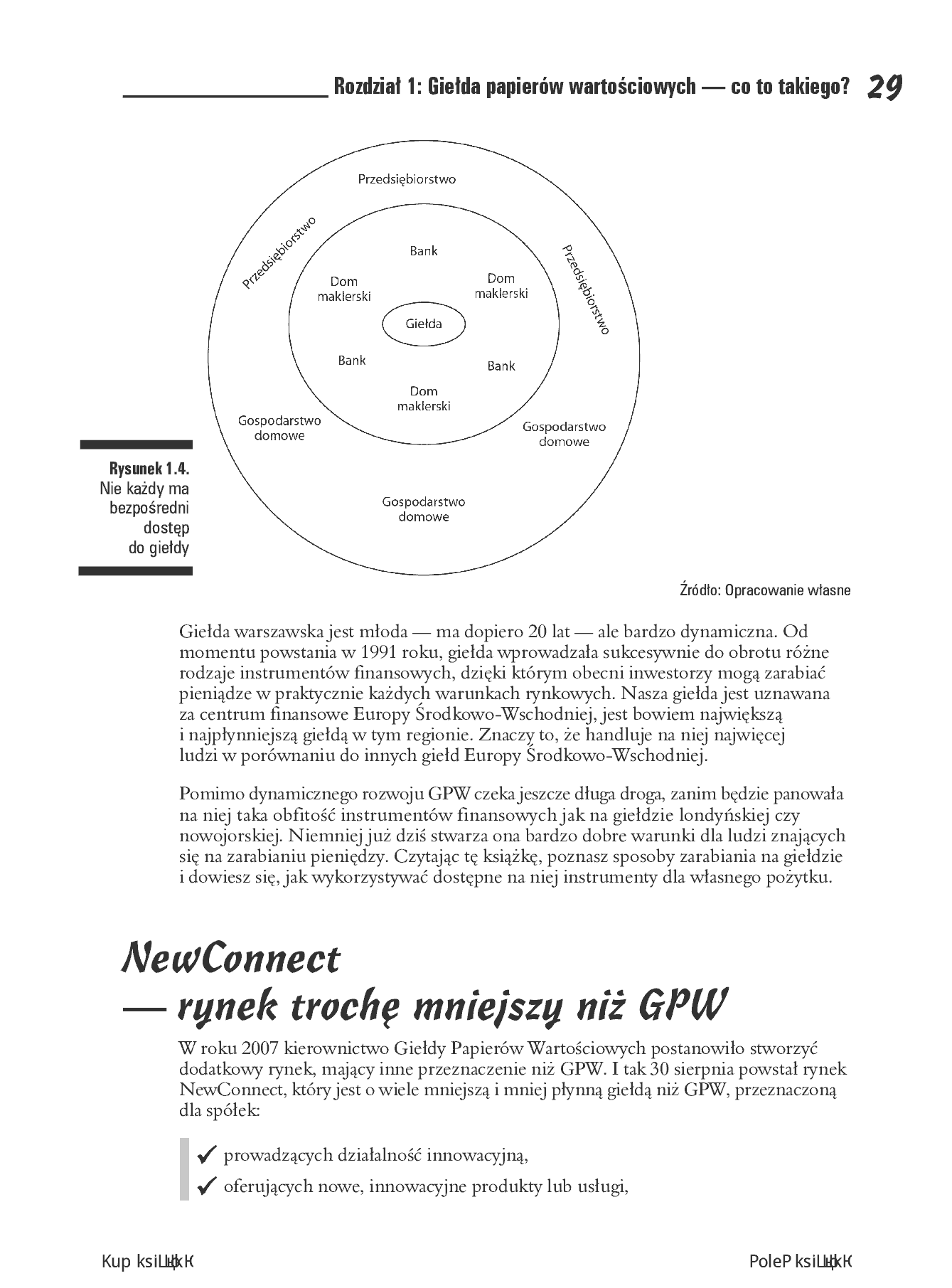 Fragment „Giełda Papierów Wartościowych dla bystrzaków” — strona 17 z 30