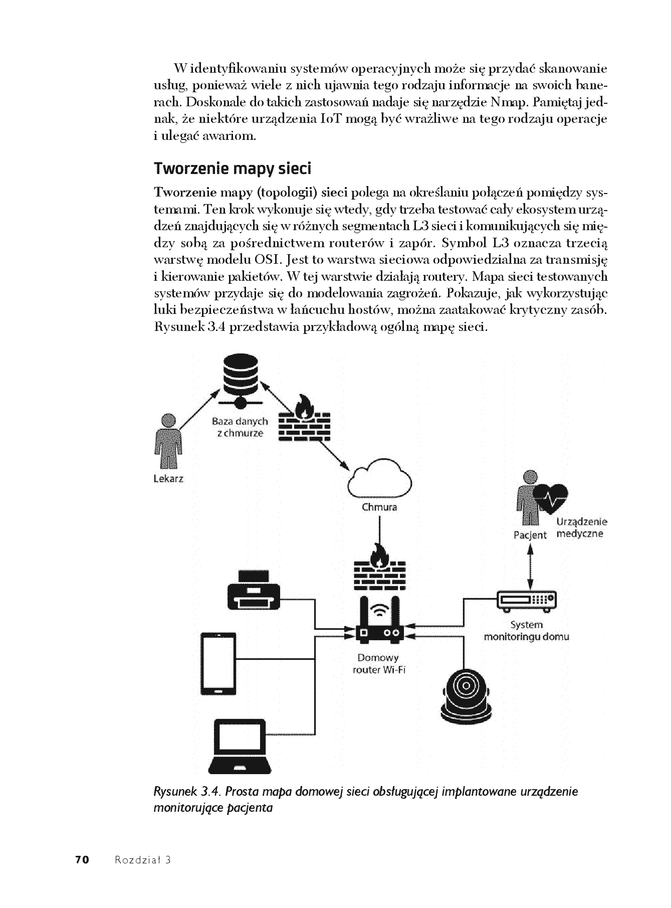 Fragment „Hakowanie internetu rzeczy w praktyce. Przewodnik po skutecznych metodach atakowania IoT” — strona 20 z 30