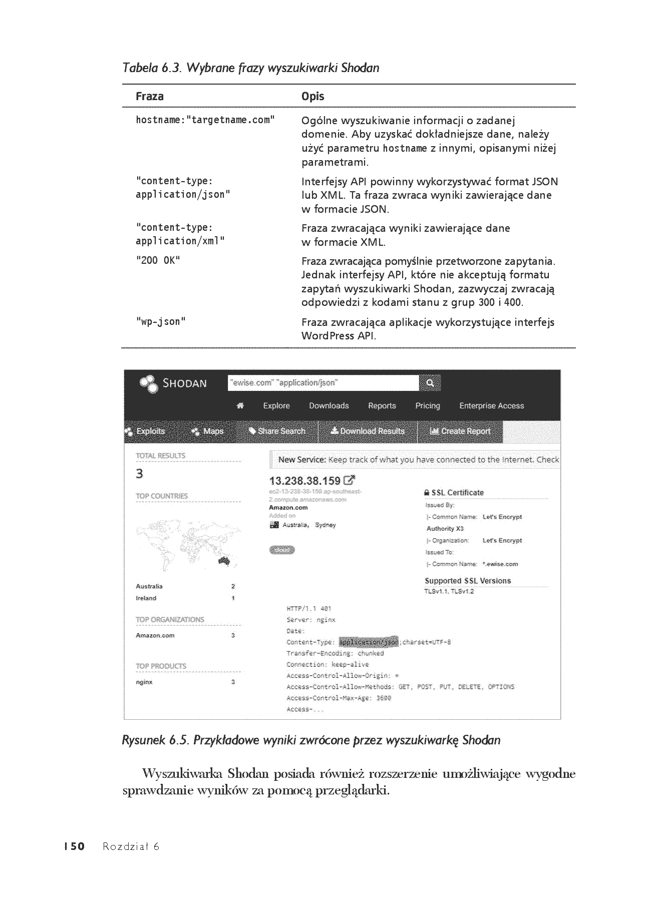 Fragment „Hakowanie interfejsów API. Łamanie interfejsów programowania aplikacji internetowych” — strona 18 z 30