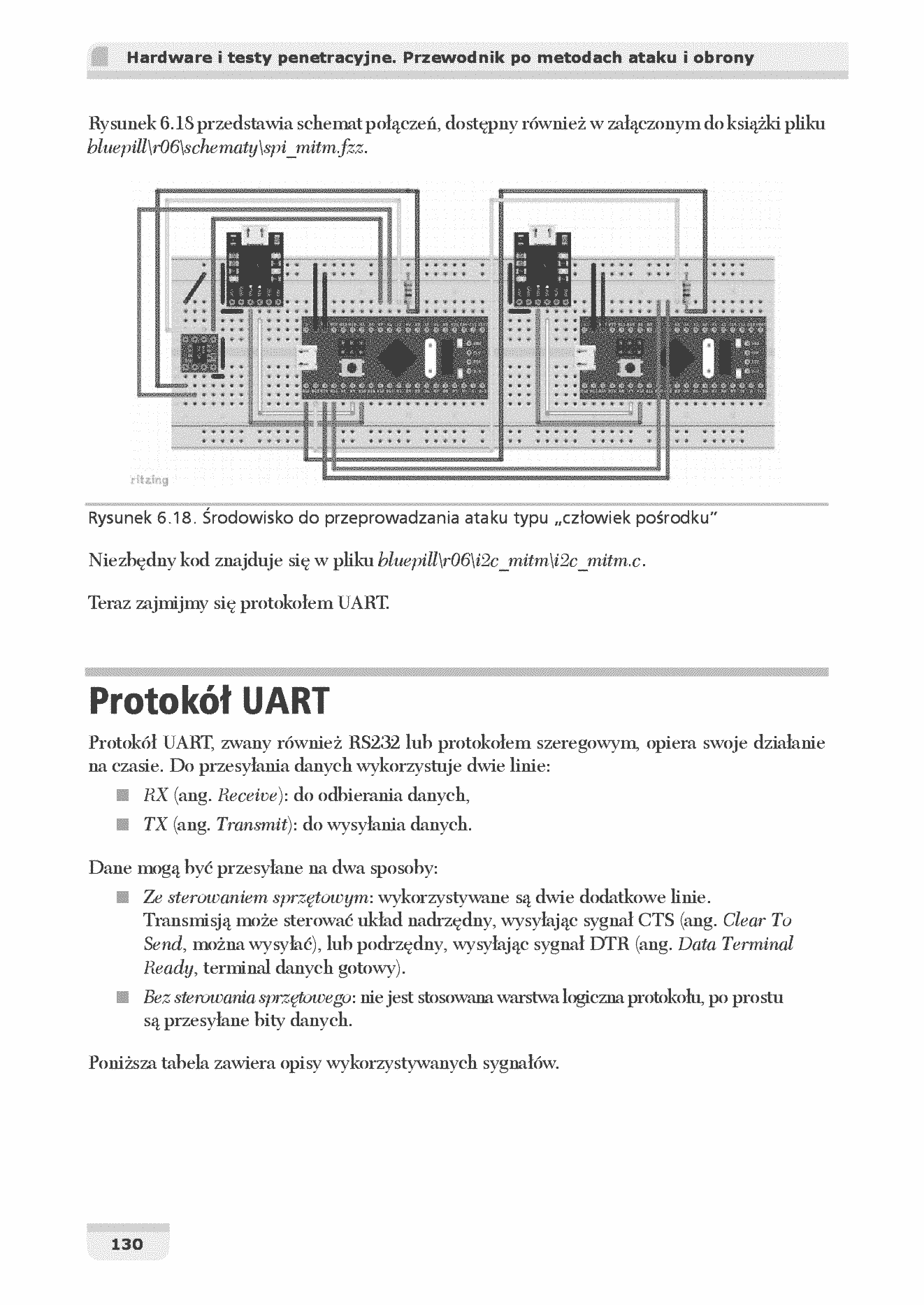 Fragment „Hardware i testy penetracyjne. Przewodnik po metodach ataku i obrony” — strona 28 z 30