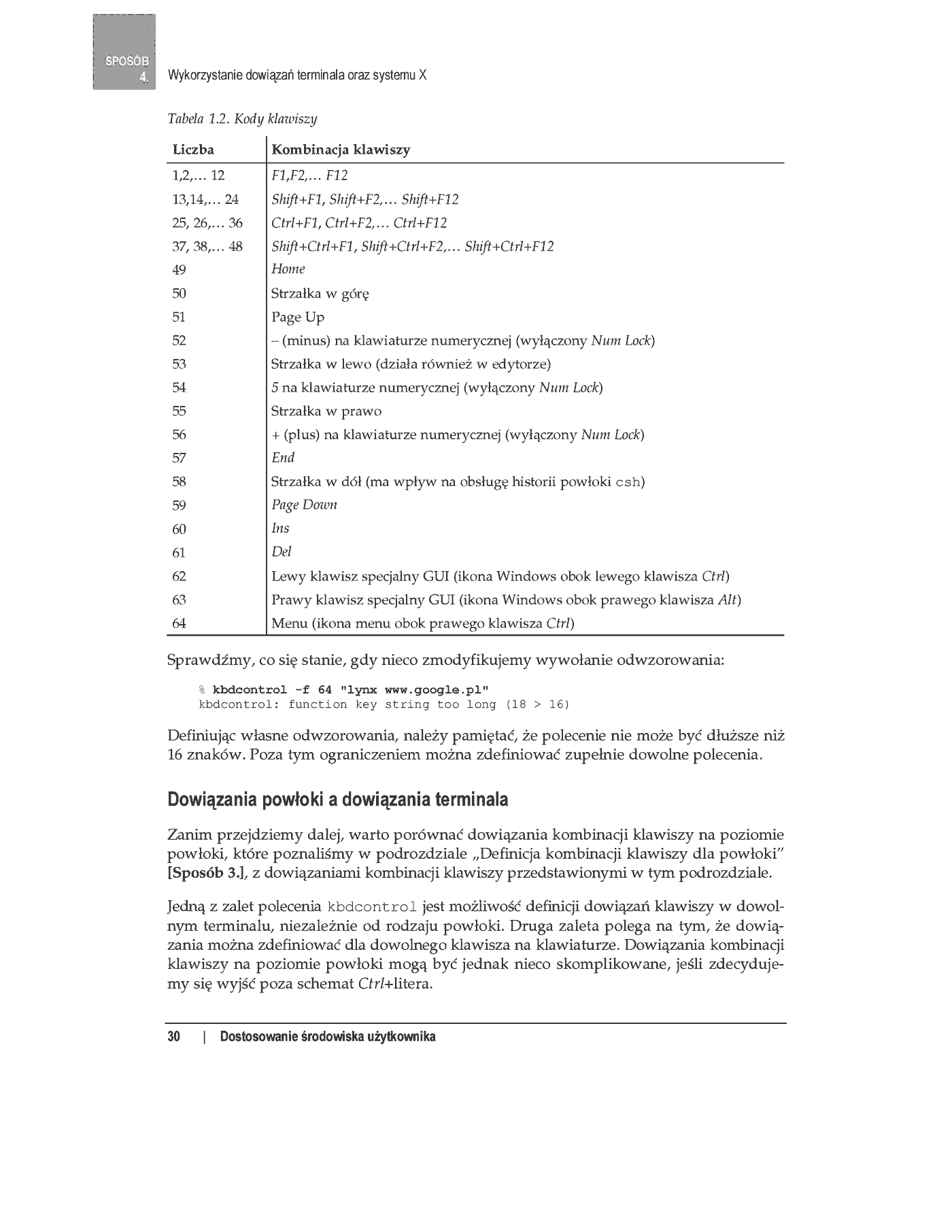 Fragment „100 sposobów na BSD” — strona 19 z 28