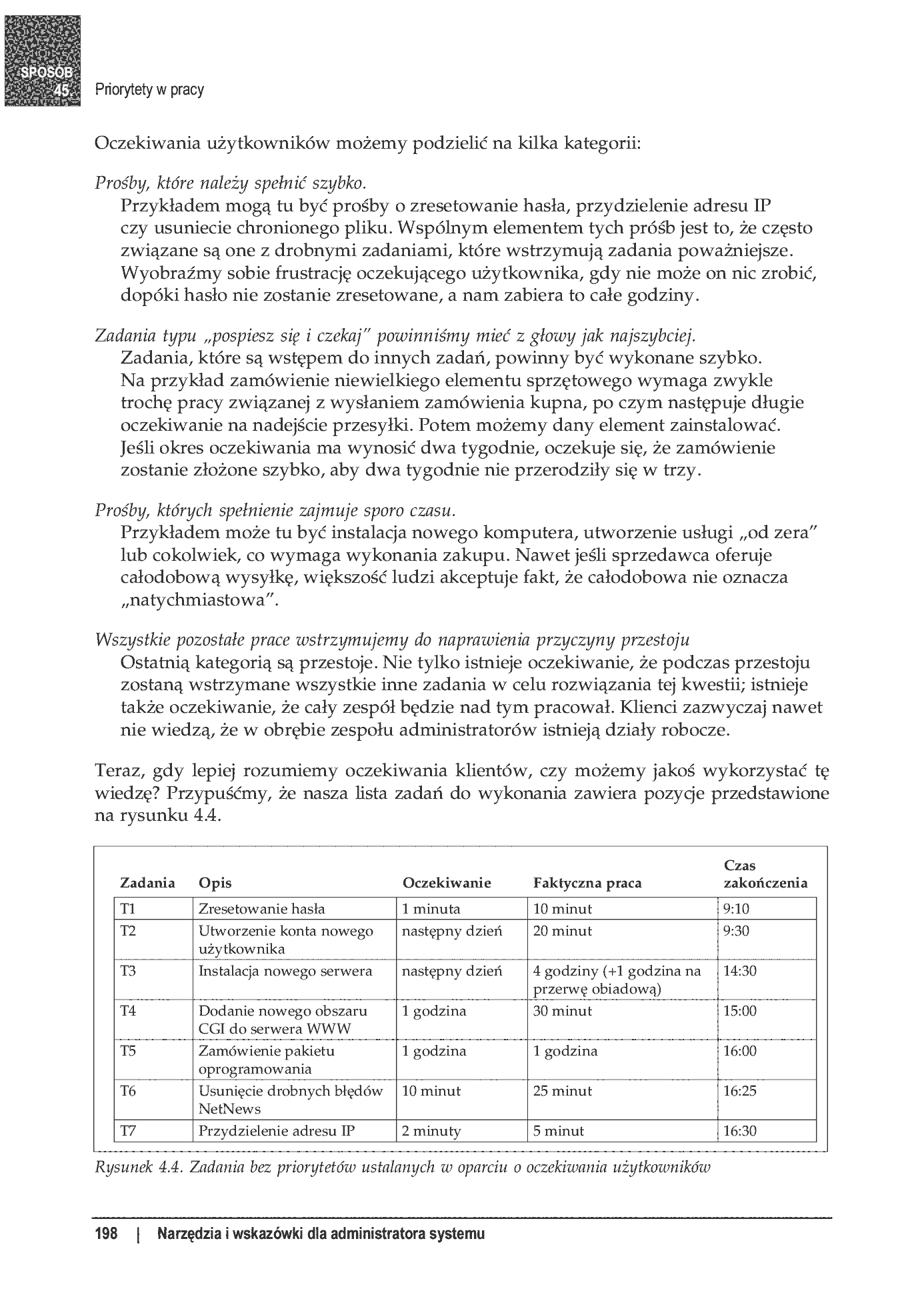 Fragment „100 sposobów na Linux Server. Wskazówki i narzędzia dotyczące integracji, monitorowania i rozwiązywania problemów” — strona 51 z 54