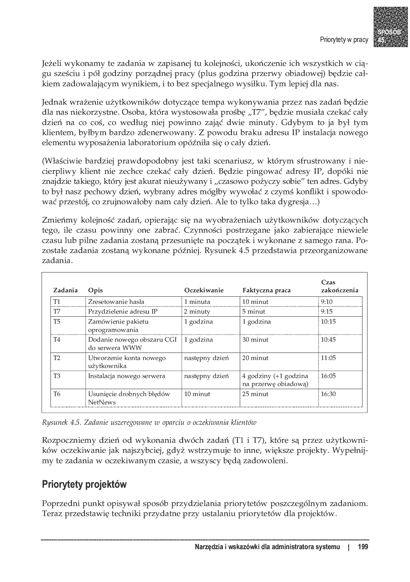 Fragment „100 sposobów na Linux Server. Wskazówki i narzędzia dotyczące integracji, monitorowania i rozwiązywania problemów” — strona 52 z 54