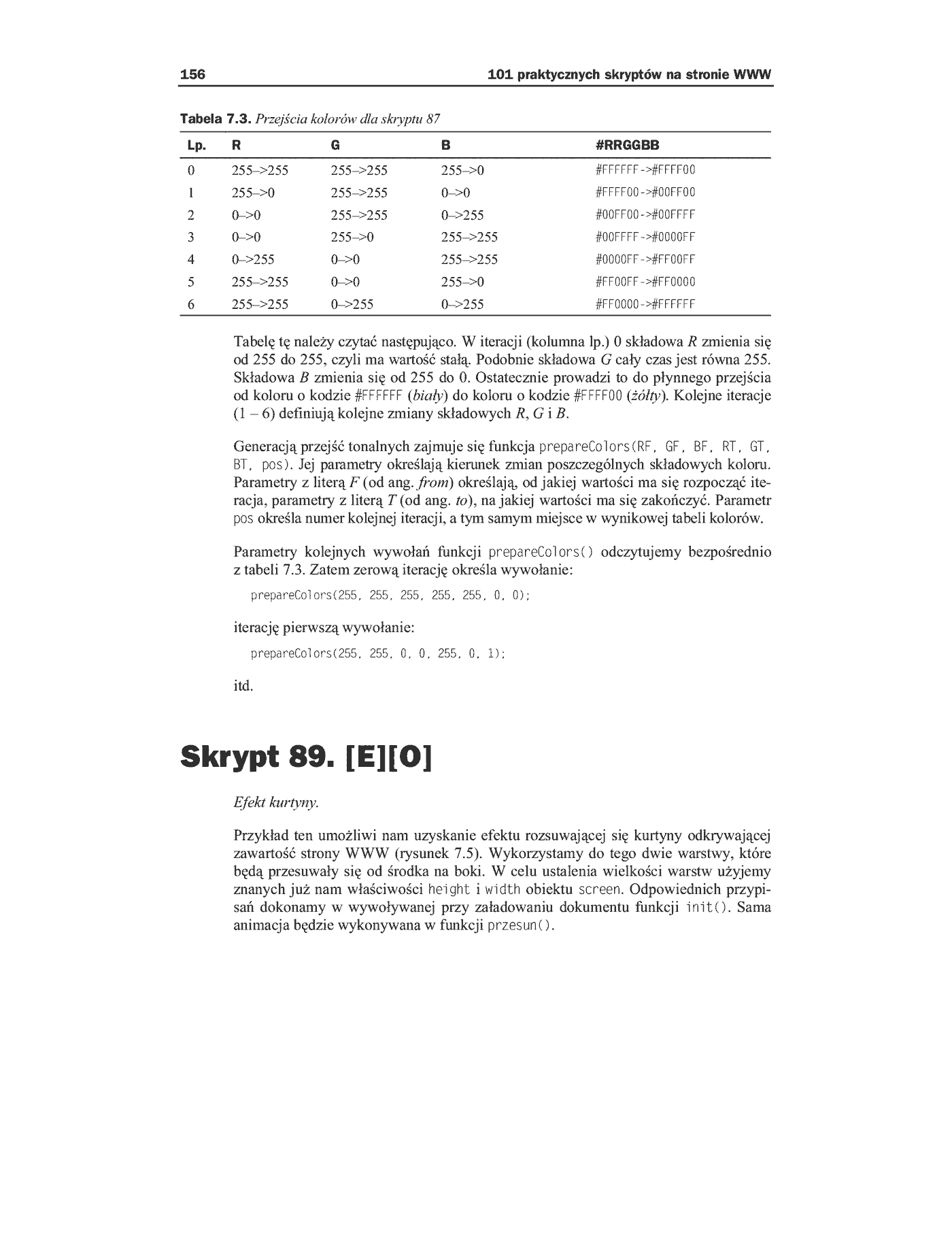 Fragment „101 praktycznych skryptów na stronę WWW” — strona 14 z 42