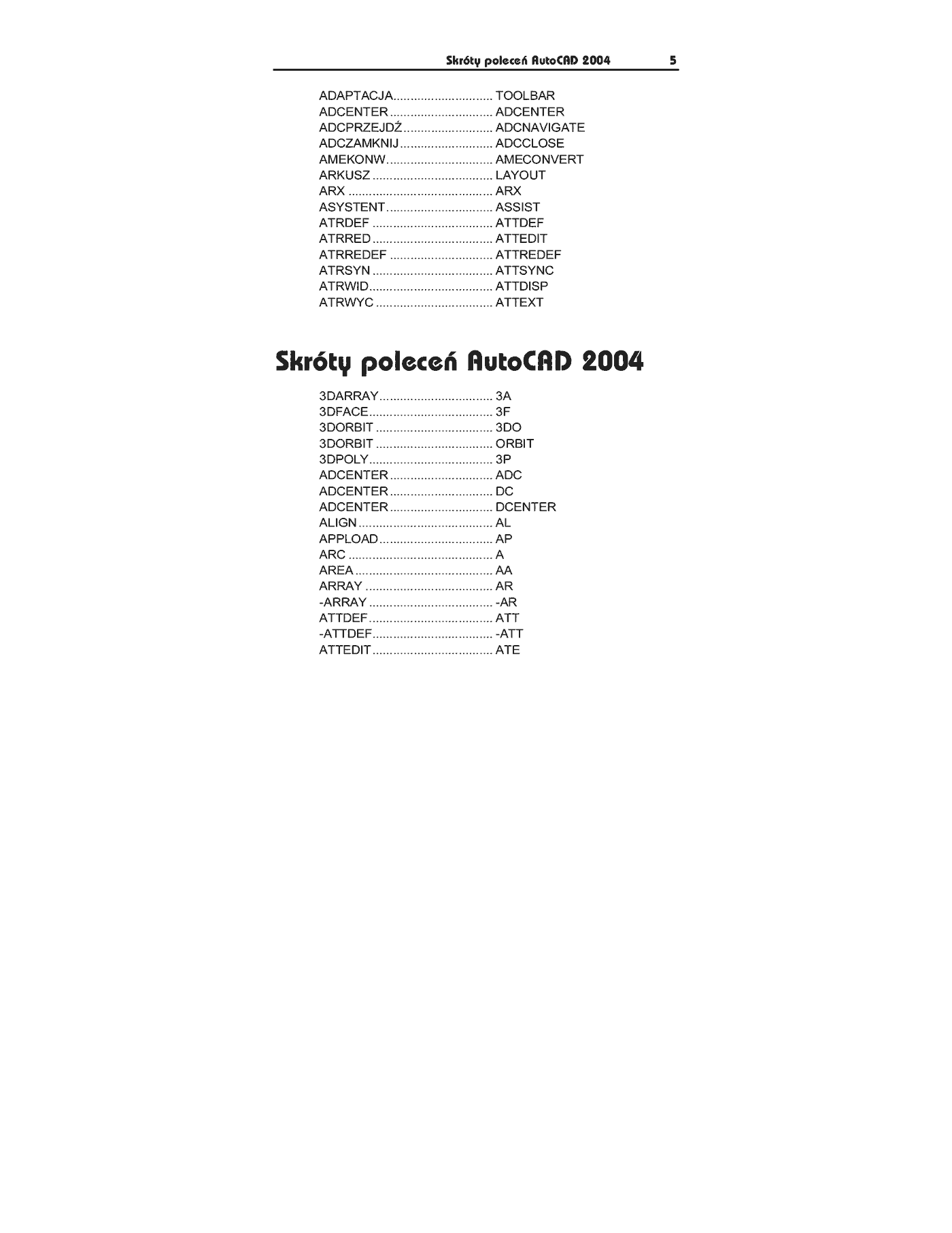 Fragment „AutoCAD 2004 i 2004 PL. Minisłowniczek poleceń: angielsko-polski i polsko-angielski” — strona 5 z 6