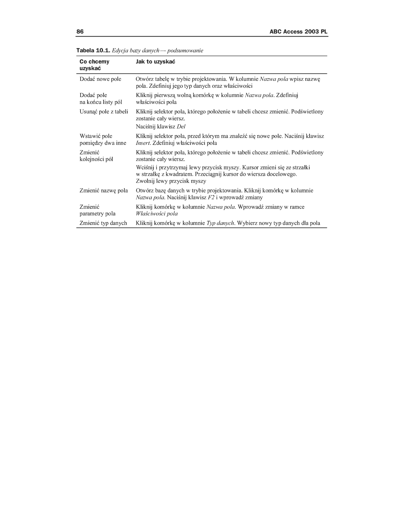 Fragment „ABC Access 2003 PL” — strona 12 z 12