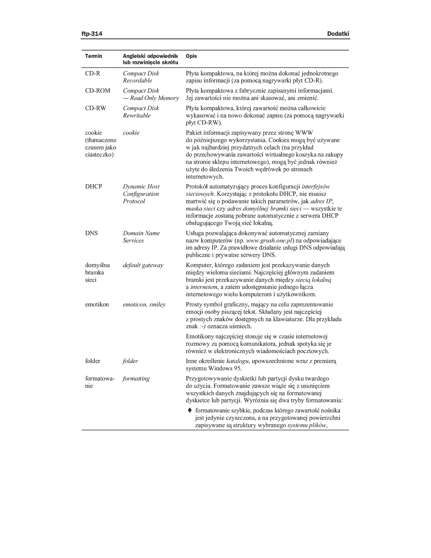 Fragment „ABC Linux” — strona 24 z 36