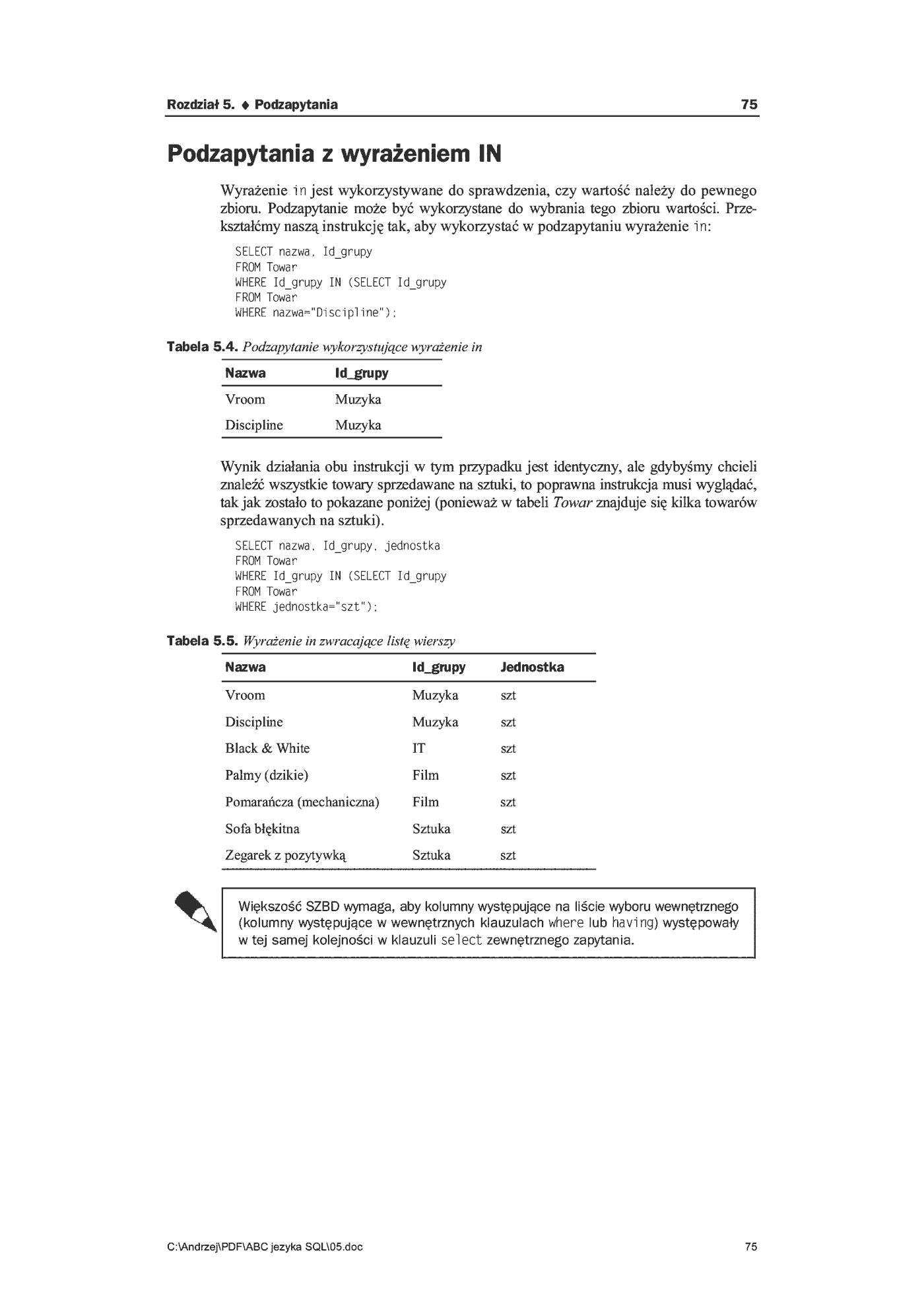Fragment „ABC języka SQL” — strona 11 z 17