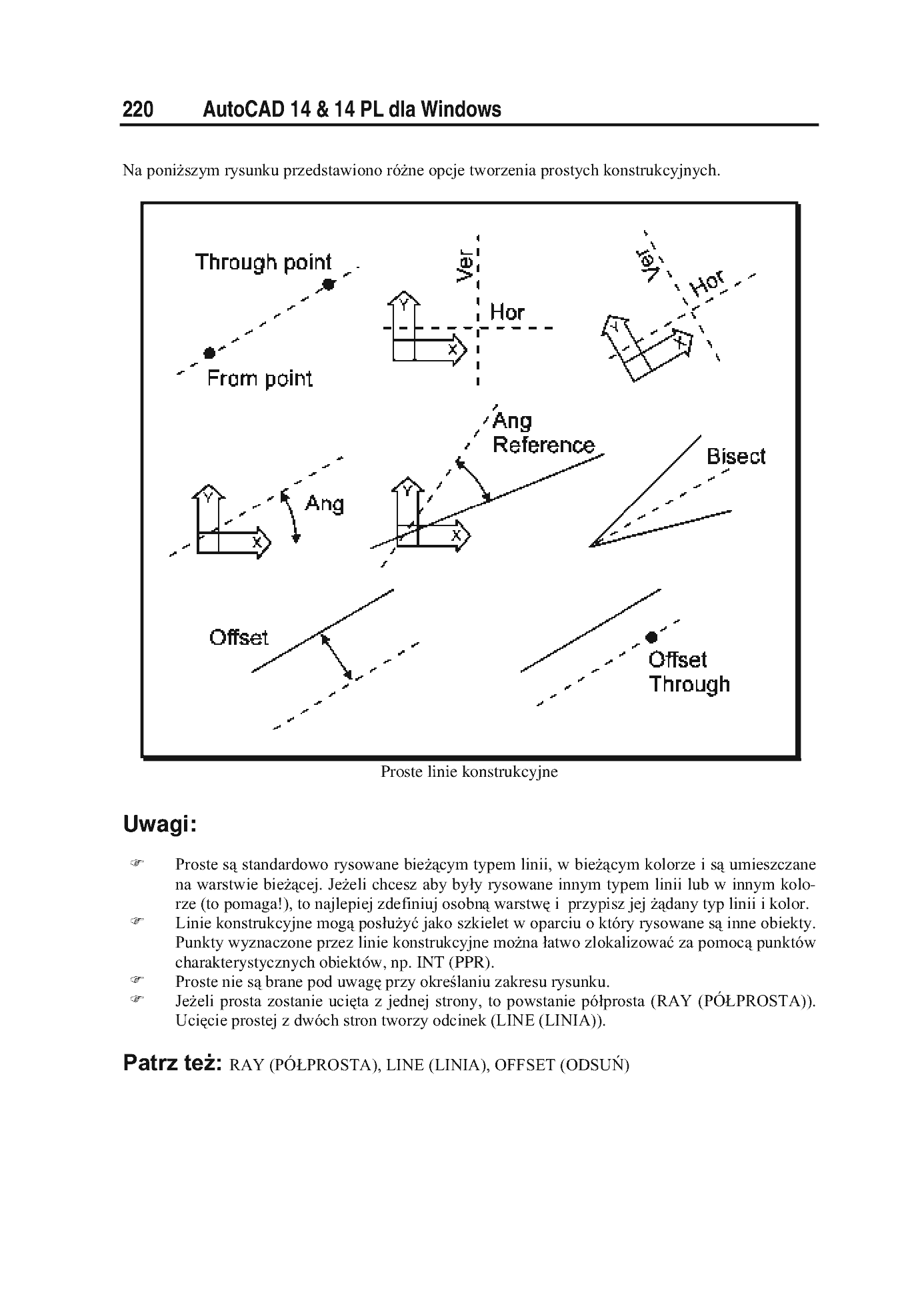 Fragment „AutoCAD 14 i 14 PL” — strona 20 z 22