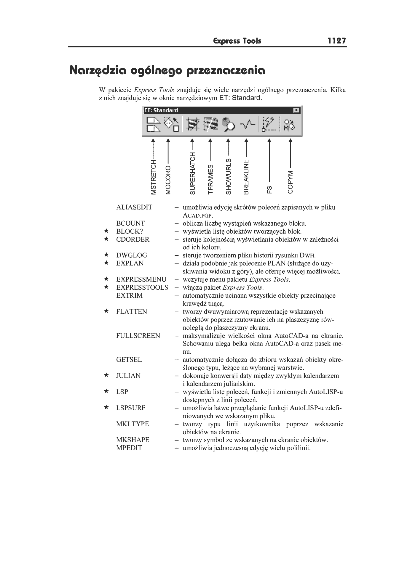 Fragment „AutoCAD 2004 PL” — strona 29 z 35