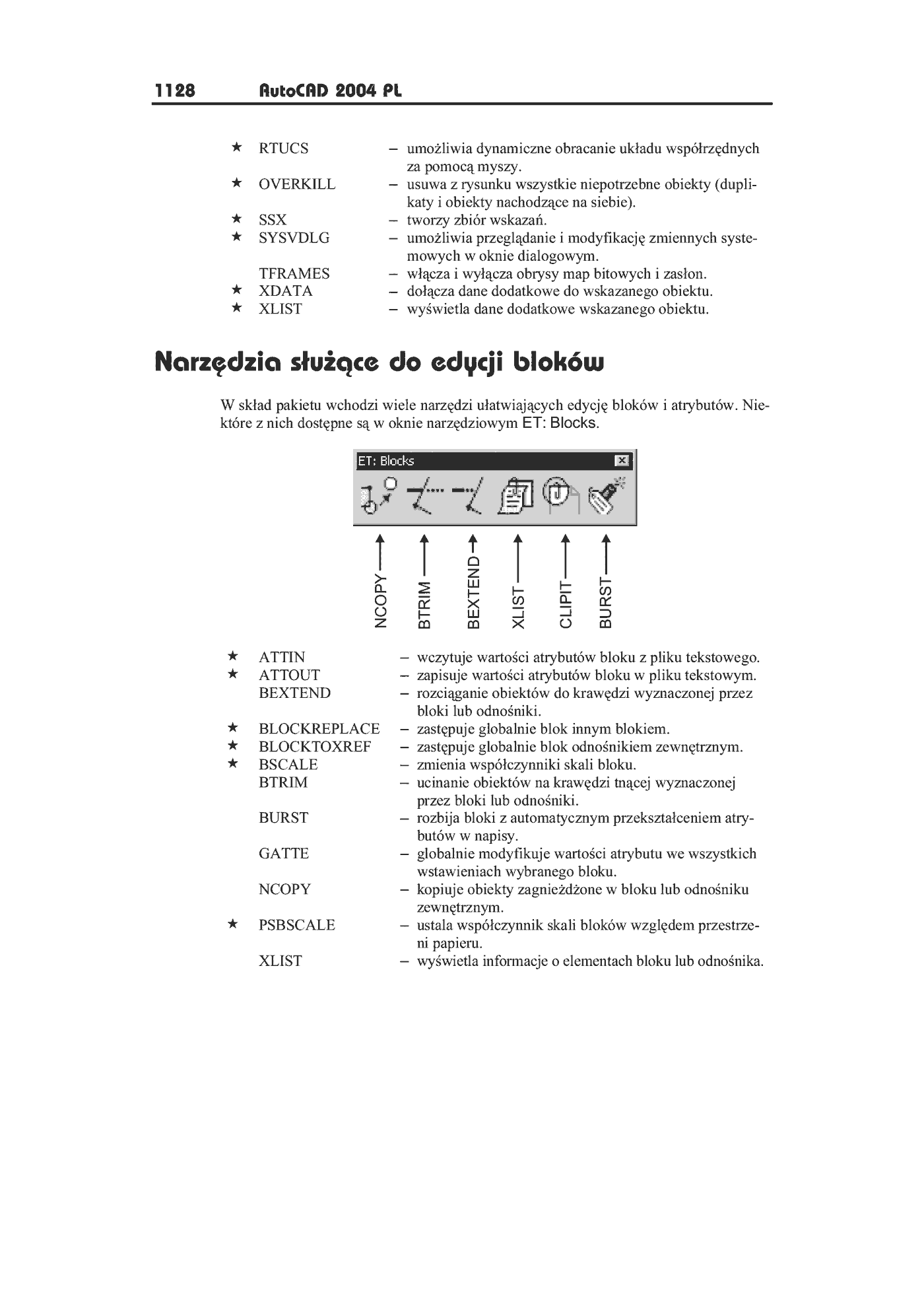 Fragment „AutoCAD 2004 PL” — strona 30 z 35