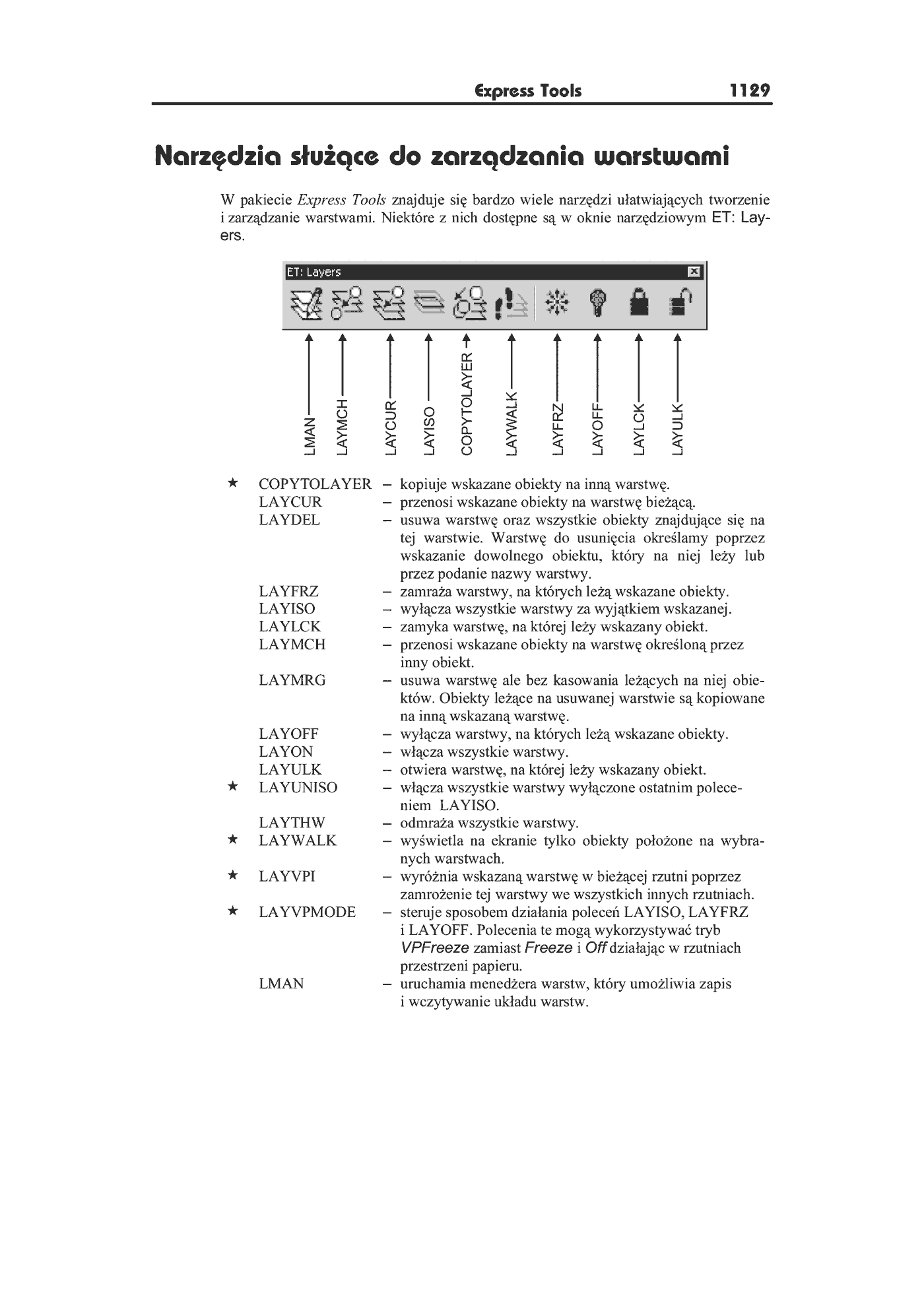 Fragment „AutoCAD 2004 PL” — strona 31 z 35