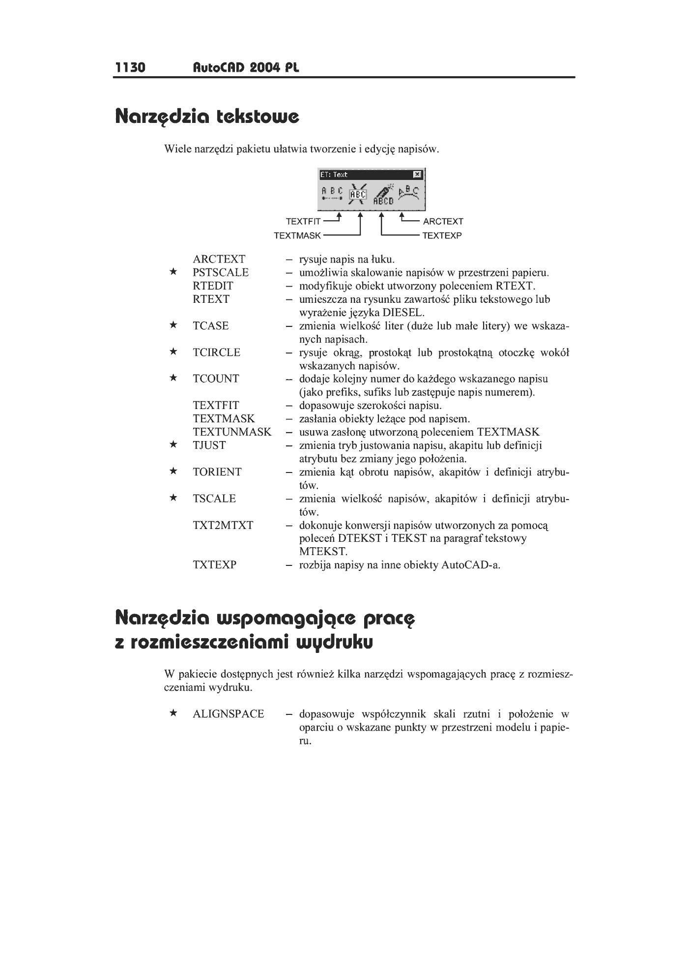 Fragment „AutoCAD 2004 PL” — strona 32 z 35