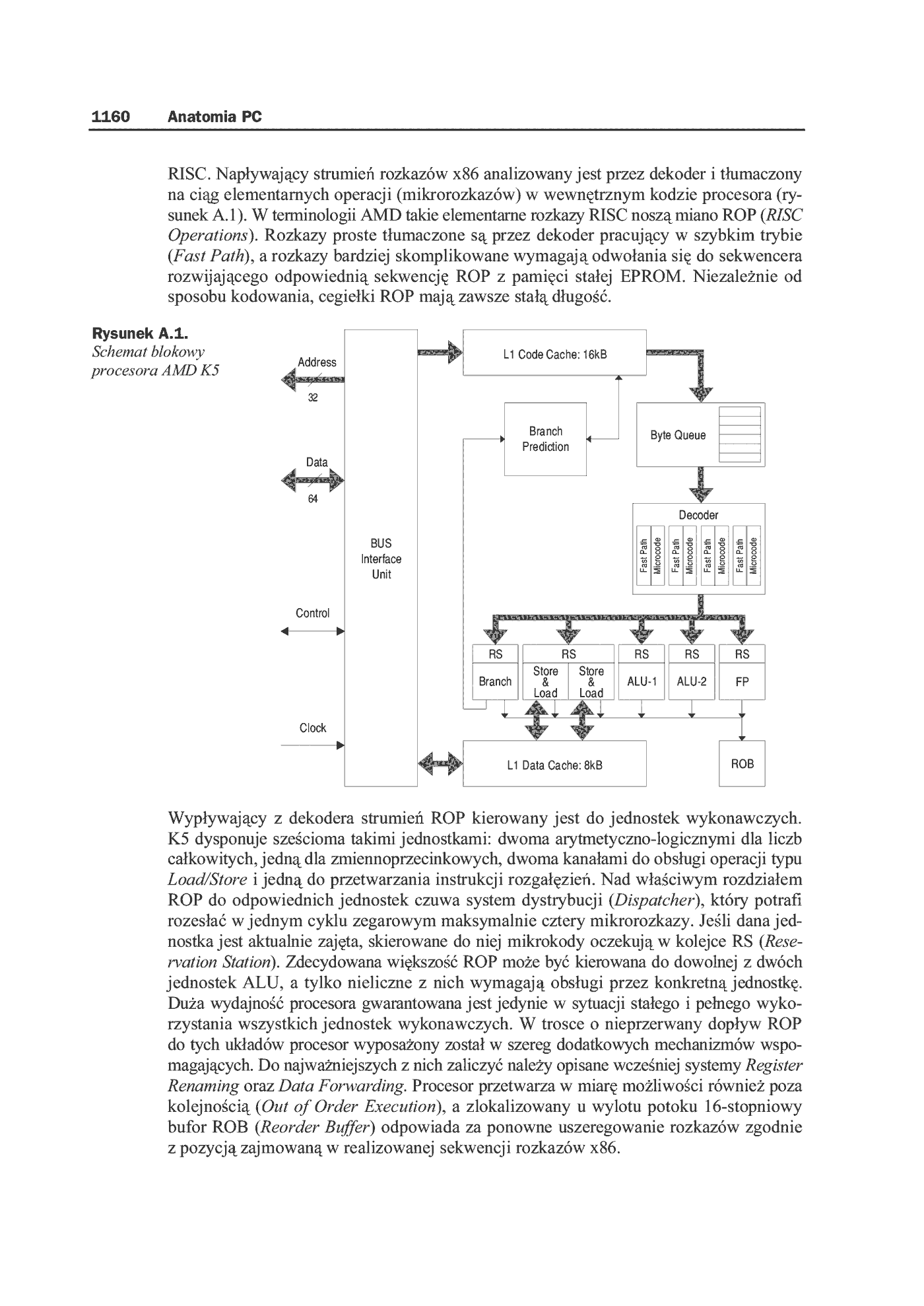 Fragment „Anatomia PC. Wydanie X” — strona 18 z 91