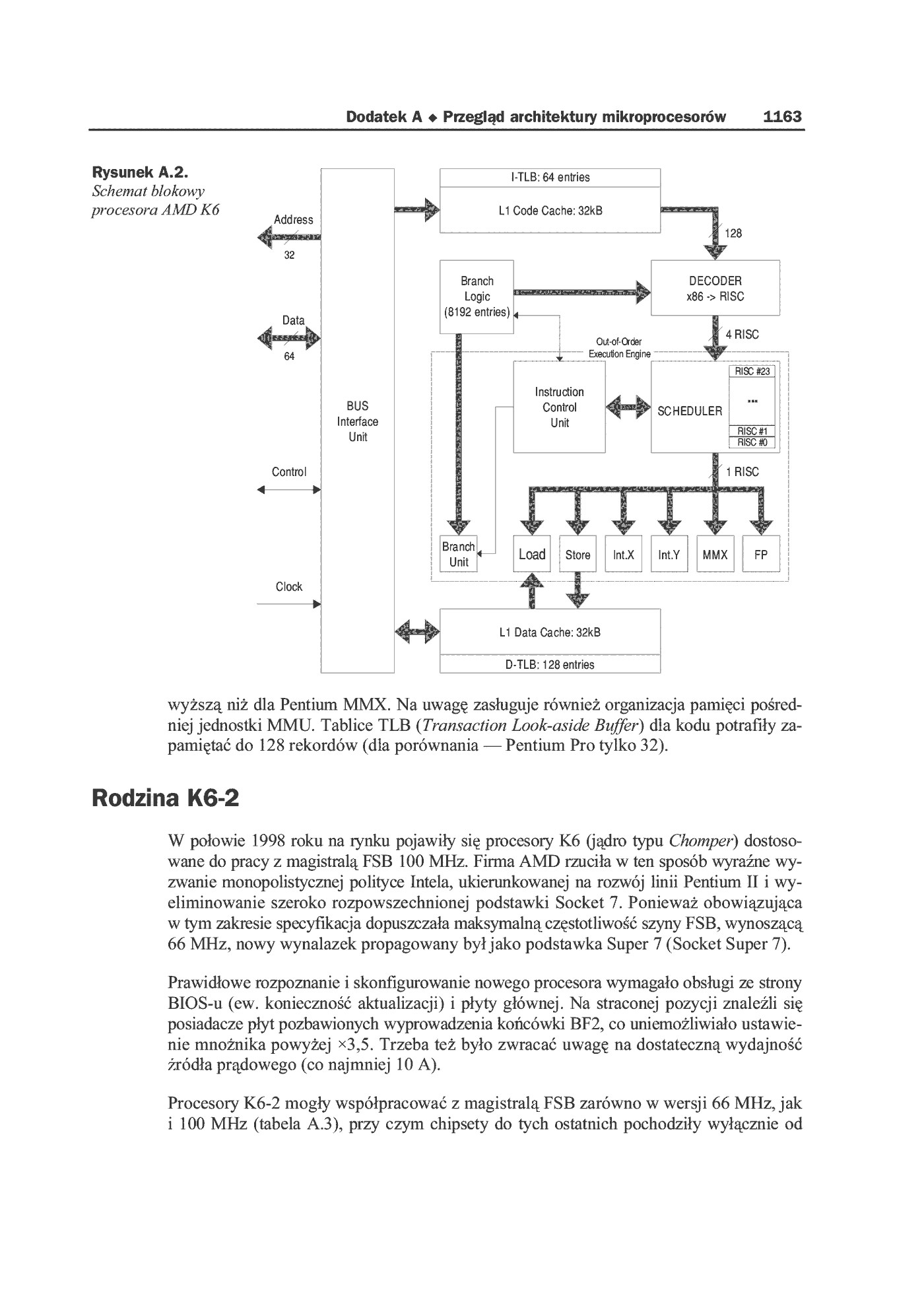 Fragment „Anatomia PC. Wydanie X” — strona 21 z 91