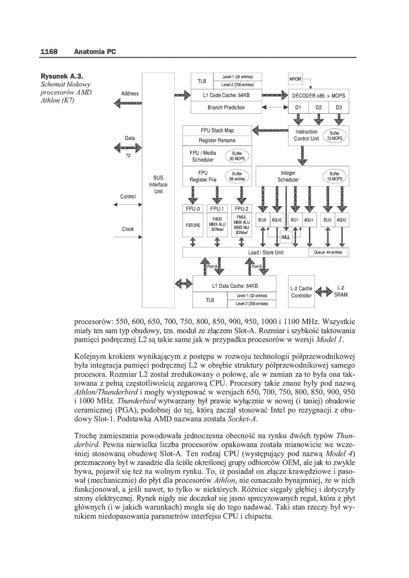 Fragment „Anatomia PC. Wydanie X” — strona 26 z 91