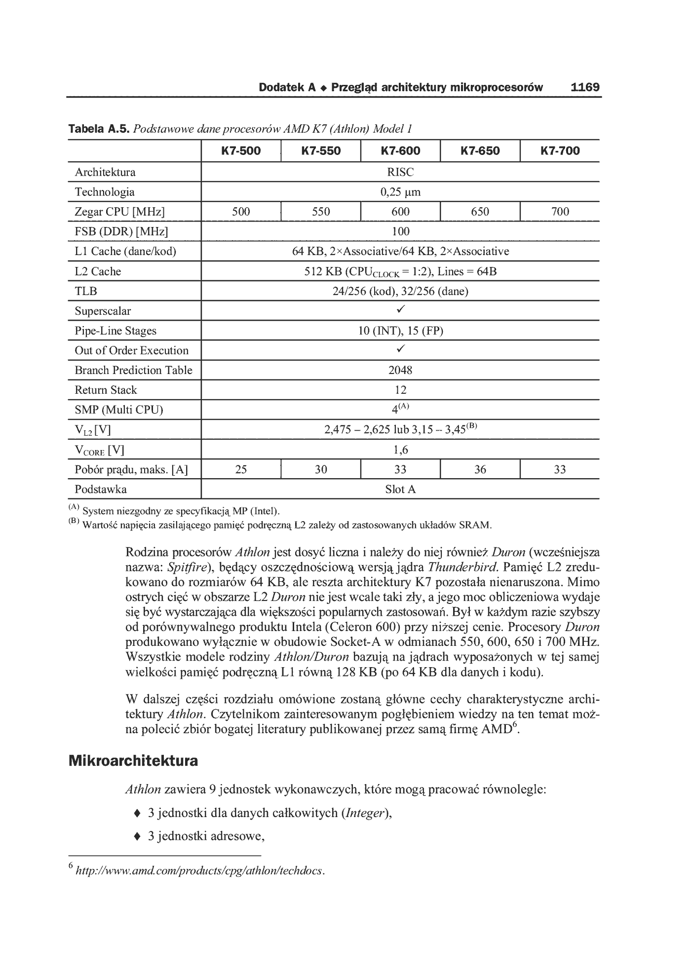 Fragment „Anatomia PC. Wydanie X” — strona 27 z 91