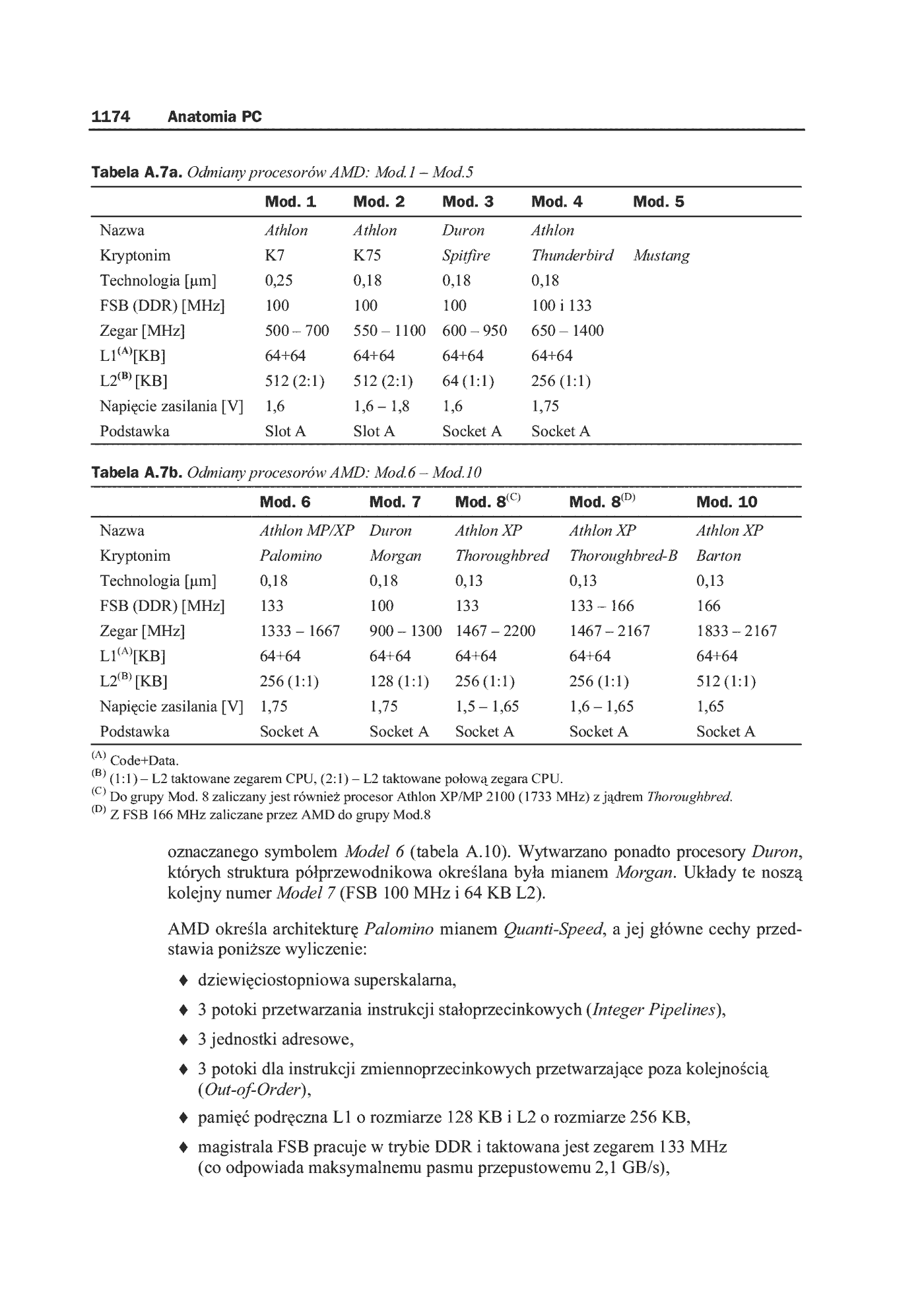 Fragment „Anatomia PC. Wydanie X” — strona 32 z 91