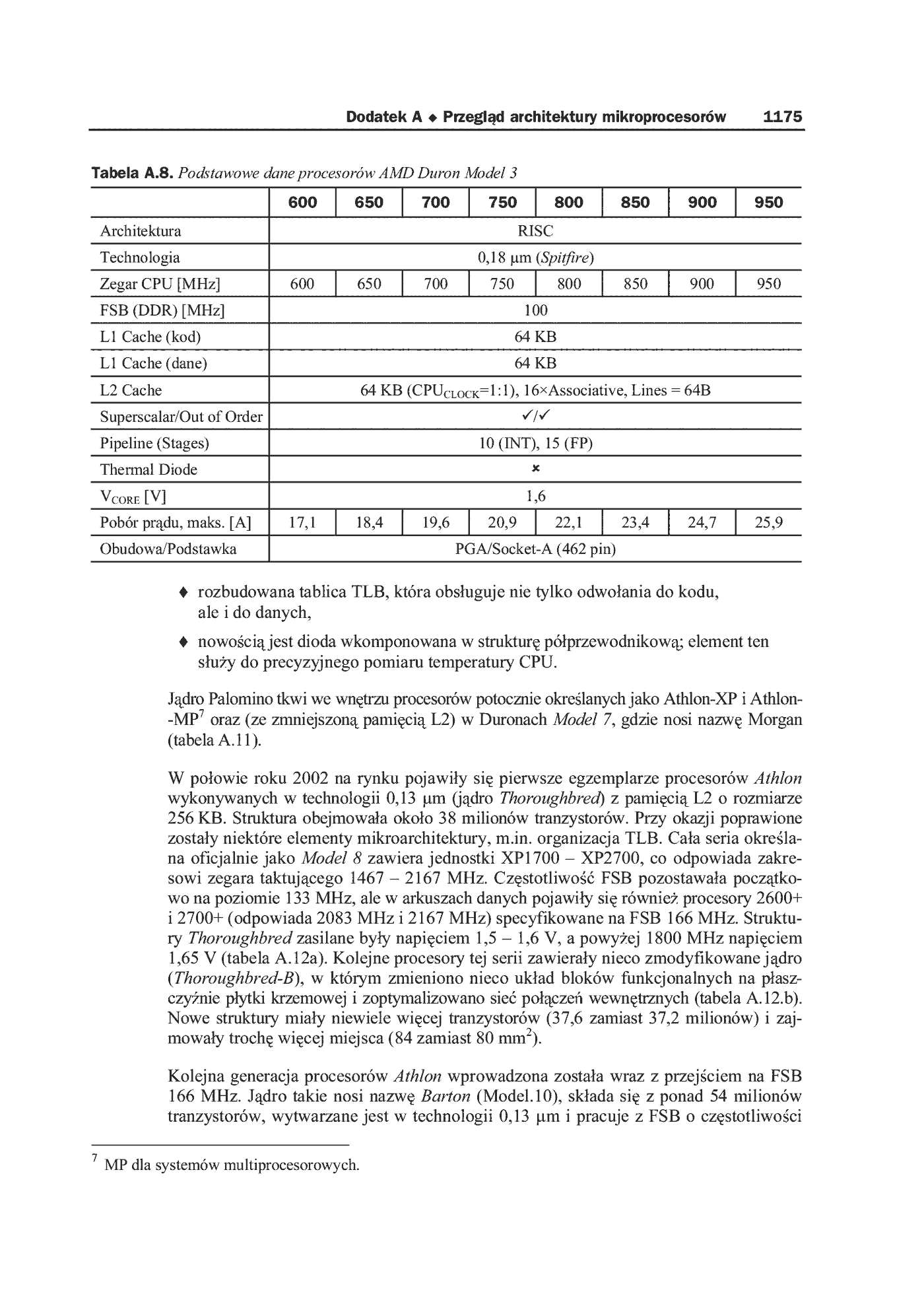 Fragment „Anatomia PC. Wydanie X” — strona 33 z 91