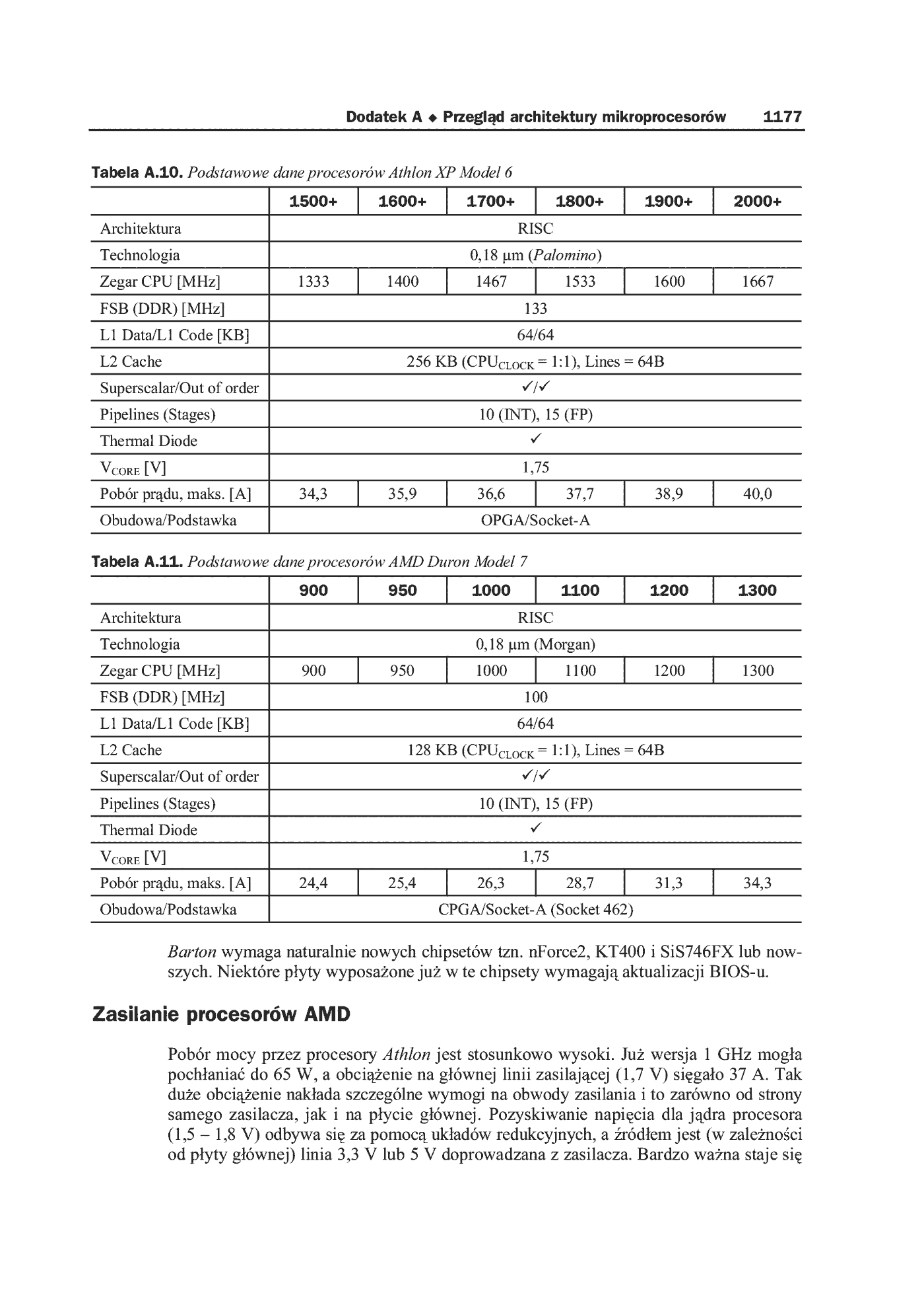 Fragment „Anatomia PC. Wydanie X” — strona 35 z 91