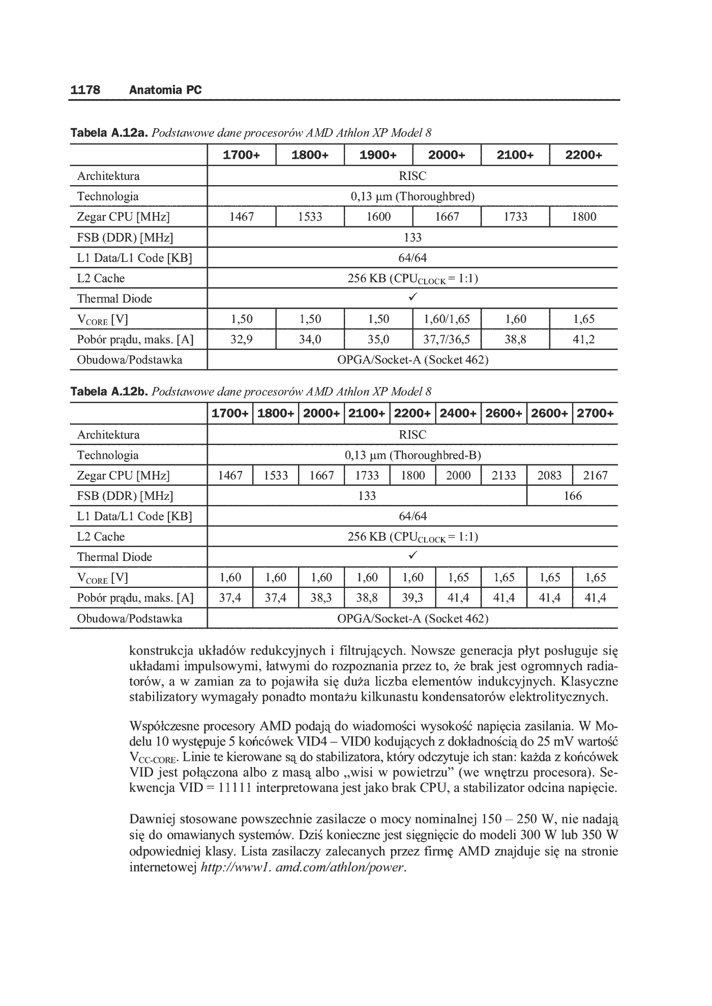 Fragment „Anatomia PC. Wydanie X” — strona 36 z 91