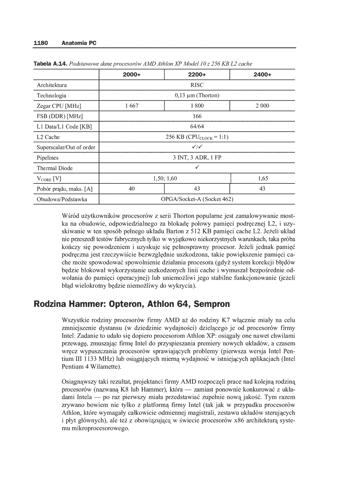 Fragment „Anatomia PC. Wydanie X” — strona 38 z 91