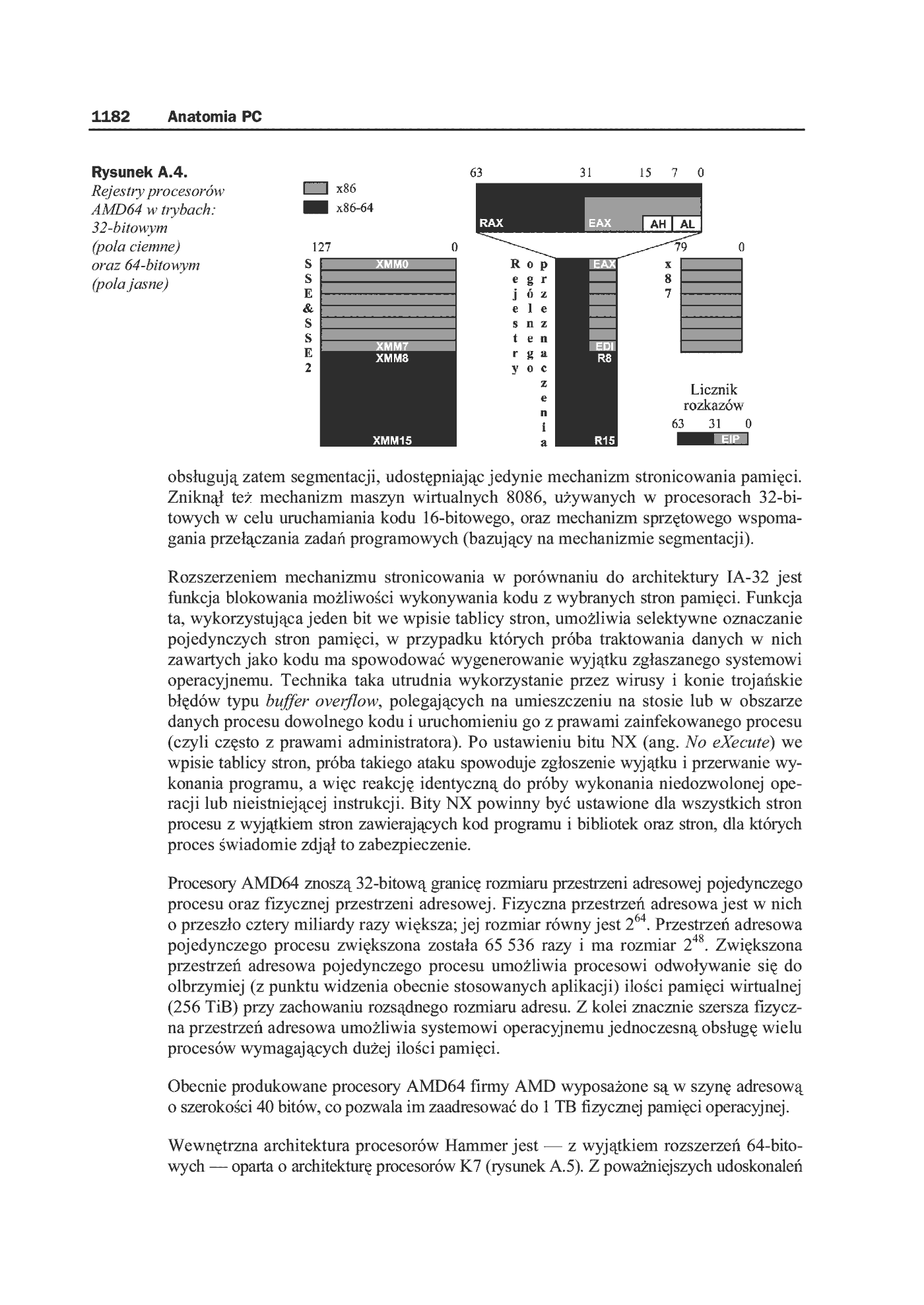 Fragment „Anatomia PC. Wydanie X” — strona 40 z 91