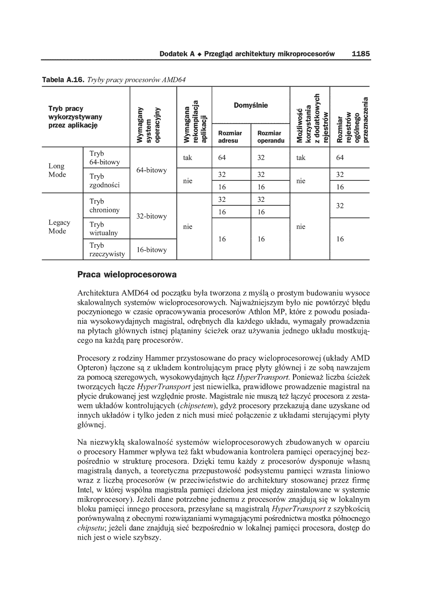 Fragment „Anatomia PC. Wydanie X” — strona 43 z 91