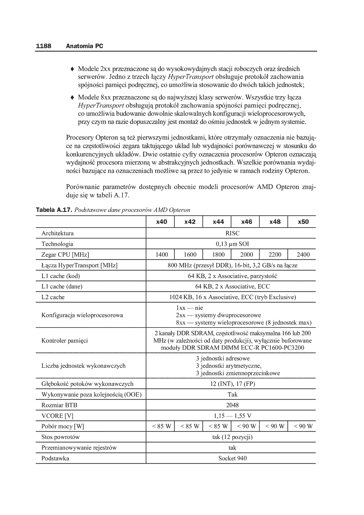 Fragment „Anatomia PC. Wydanie X” — strona 46 z 91