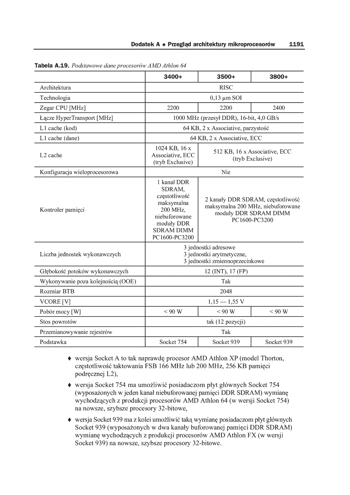 Fragment „Anatomia PC. Wydanie X” — strona 49 z 91