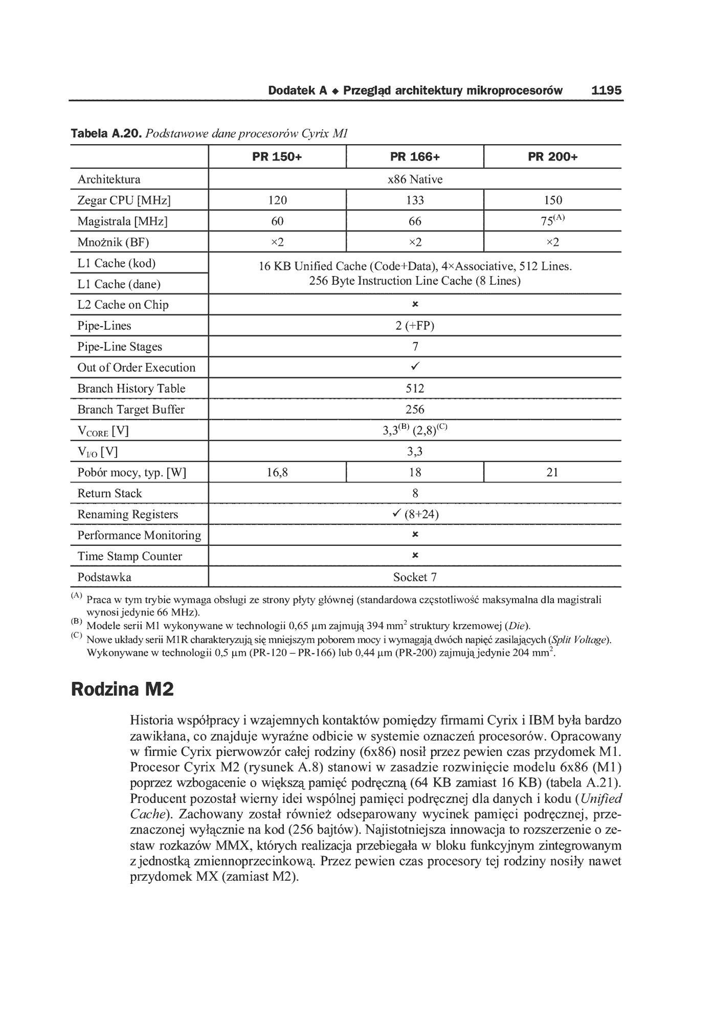 Fragment „Anatomia PC. Wydanie X” — strona 53 z 91