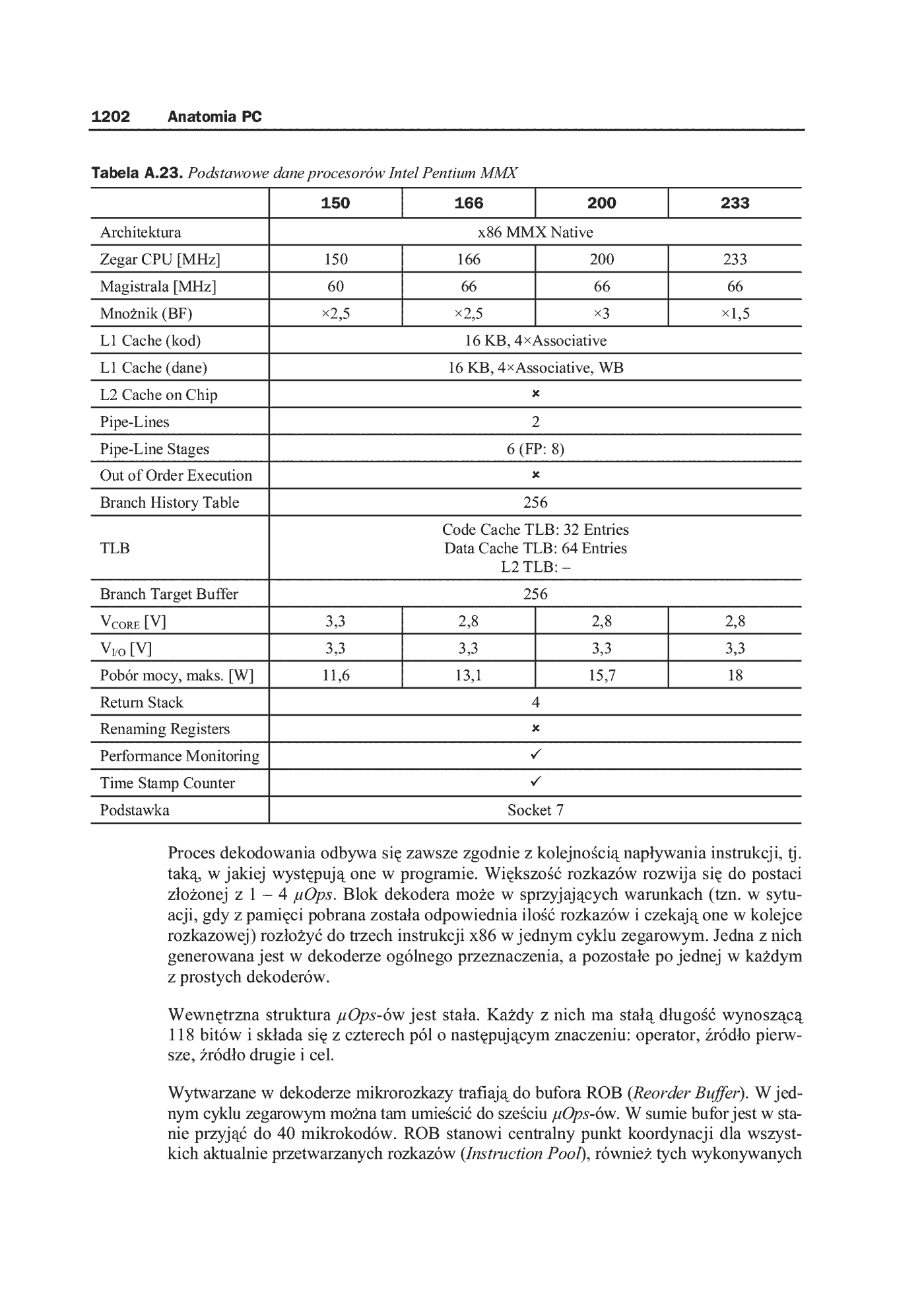 Fragment „Anatomia PC. Wydanie X” — strona 60 z 91