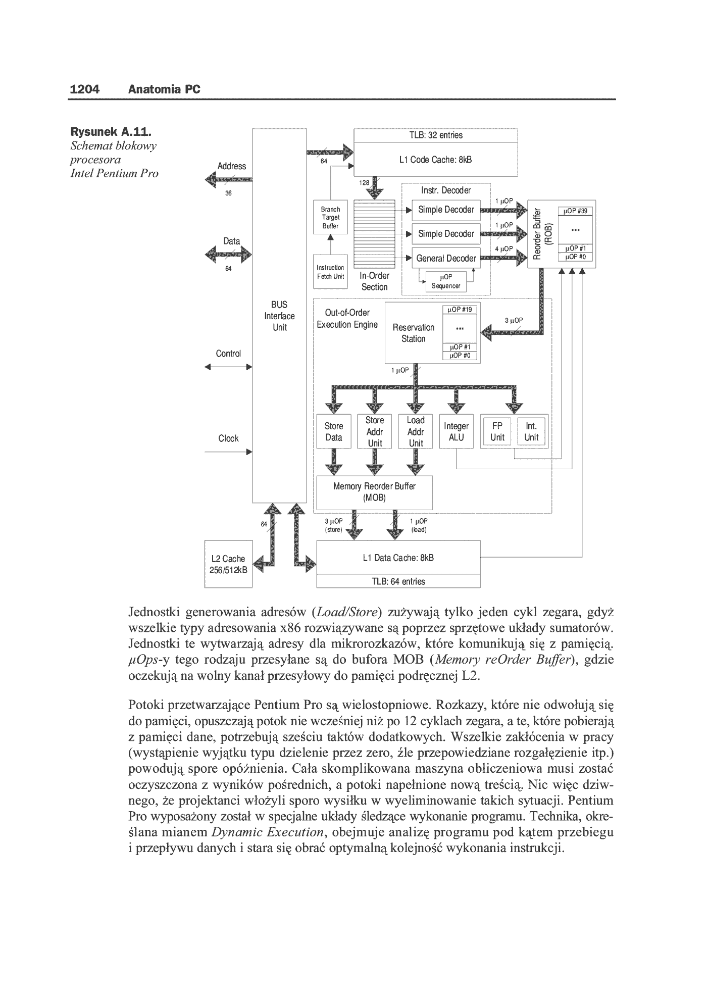 Fragment „Anatomia PC. Wydanie X” — strona 62 z 91