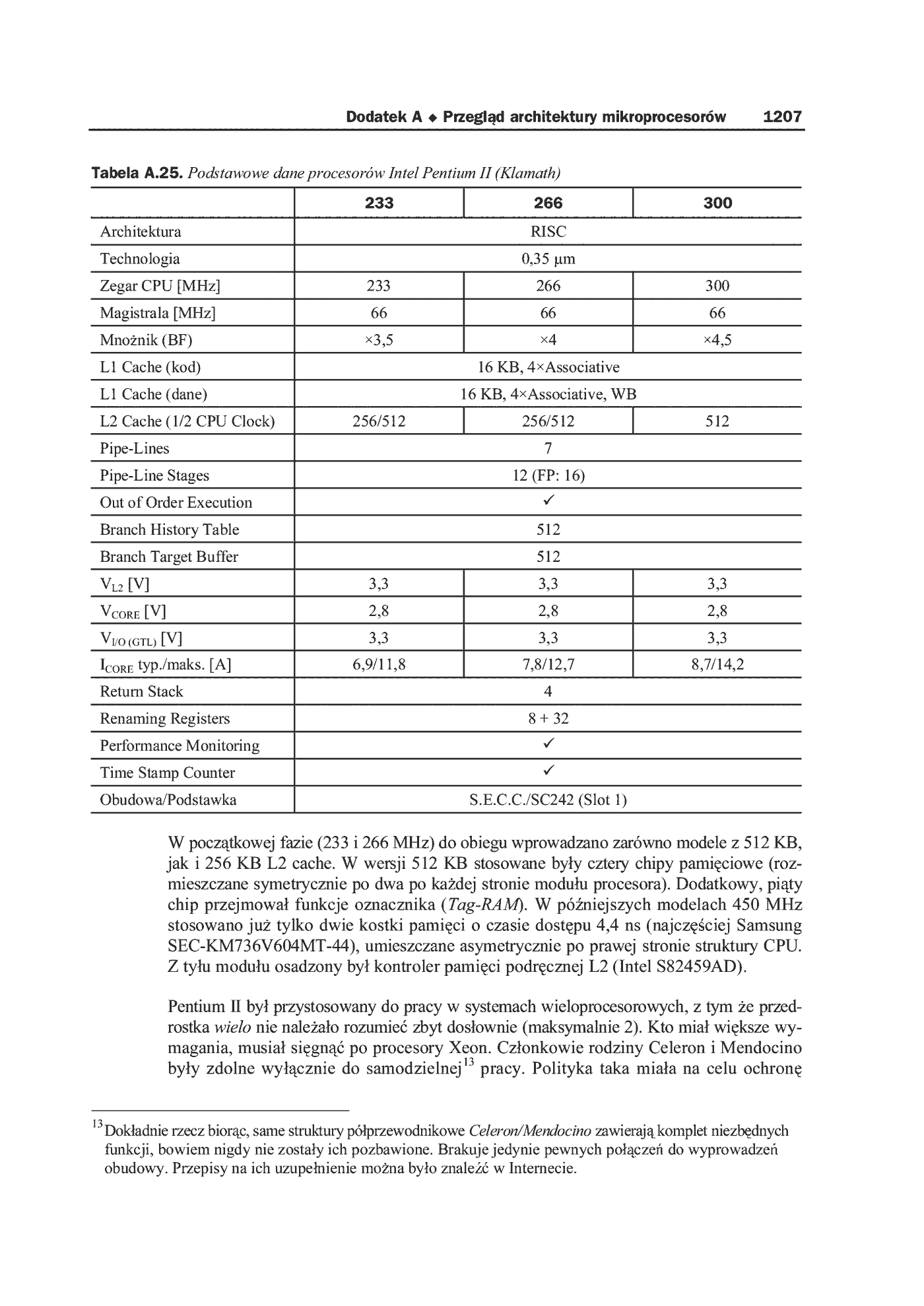 Fragment „Anatomia PC. Wydanie X” — strona 65 z 91