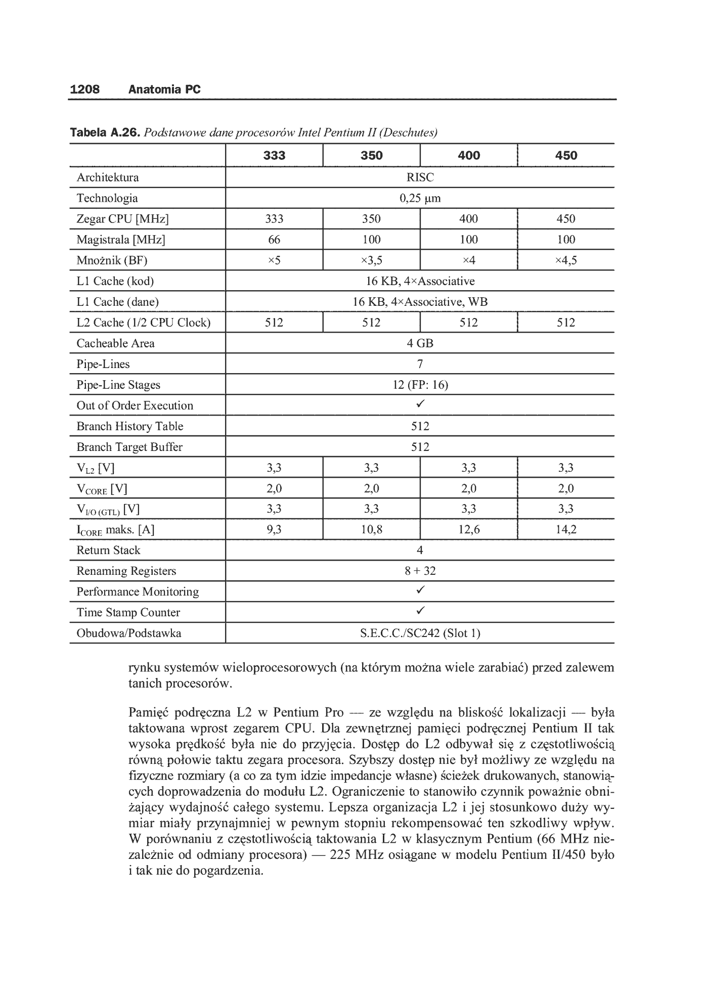 Fragment „Anatomia PC. Wydanie X” — strona 66 z 91