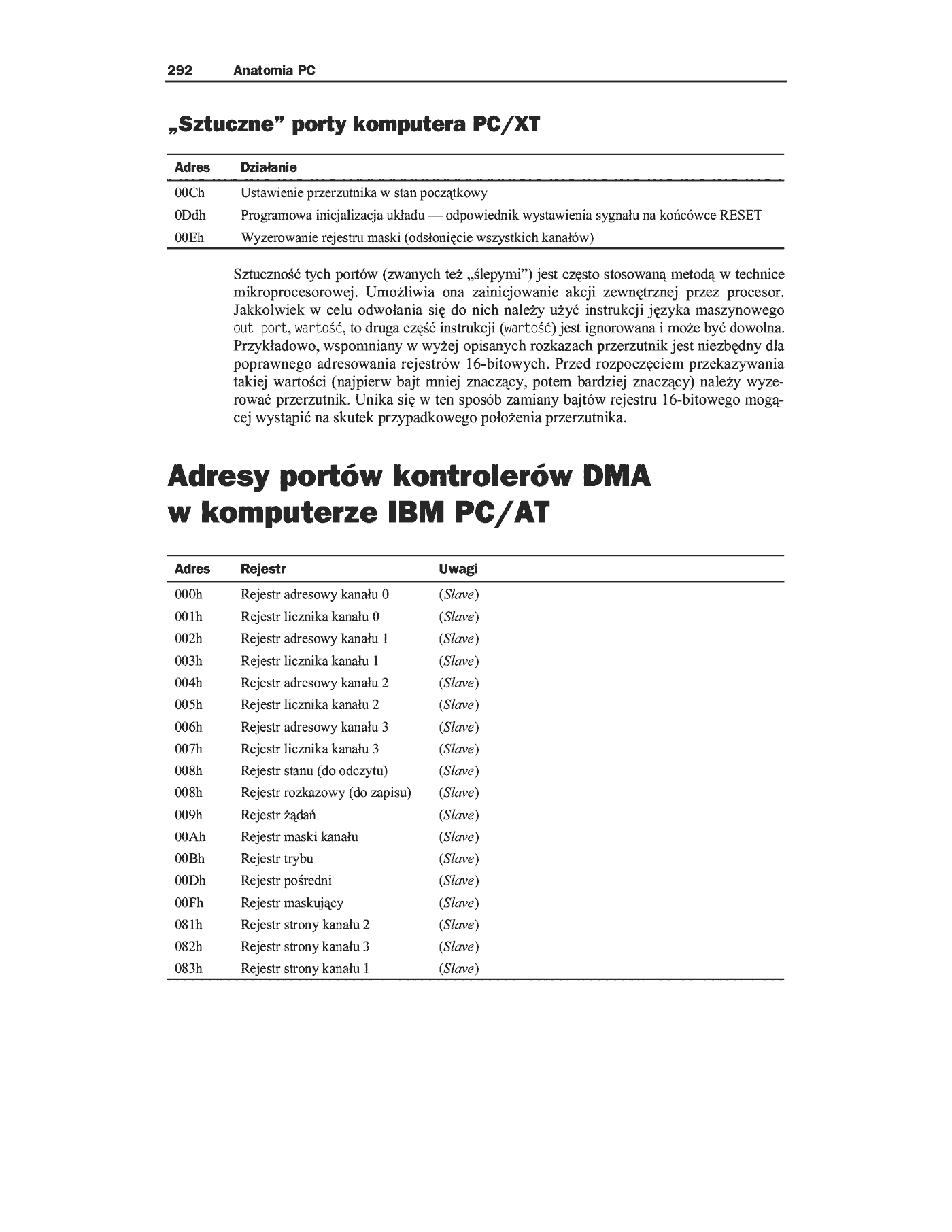 Fragment „Anatomia PC. Wydanie VII” — strona 29 z 38