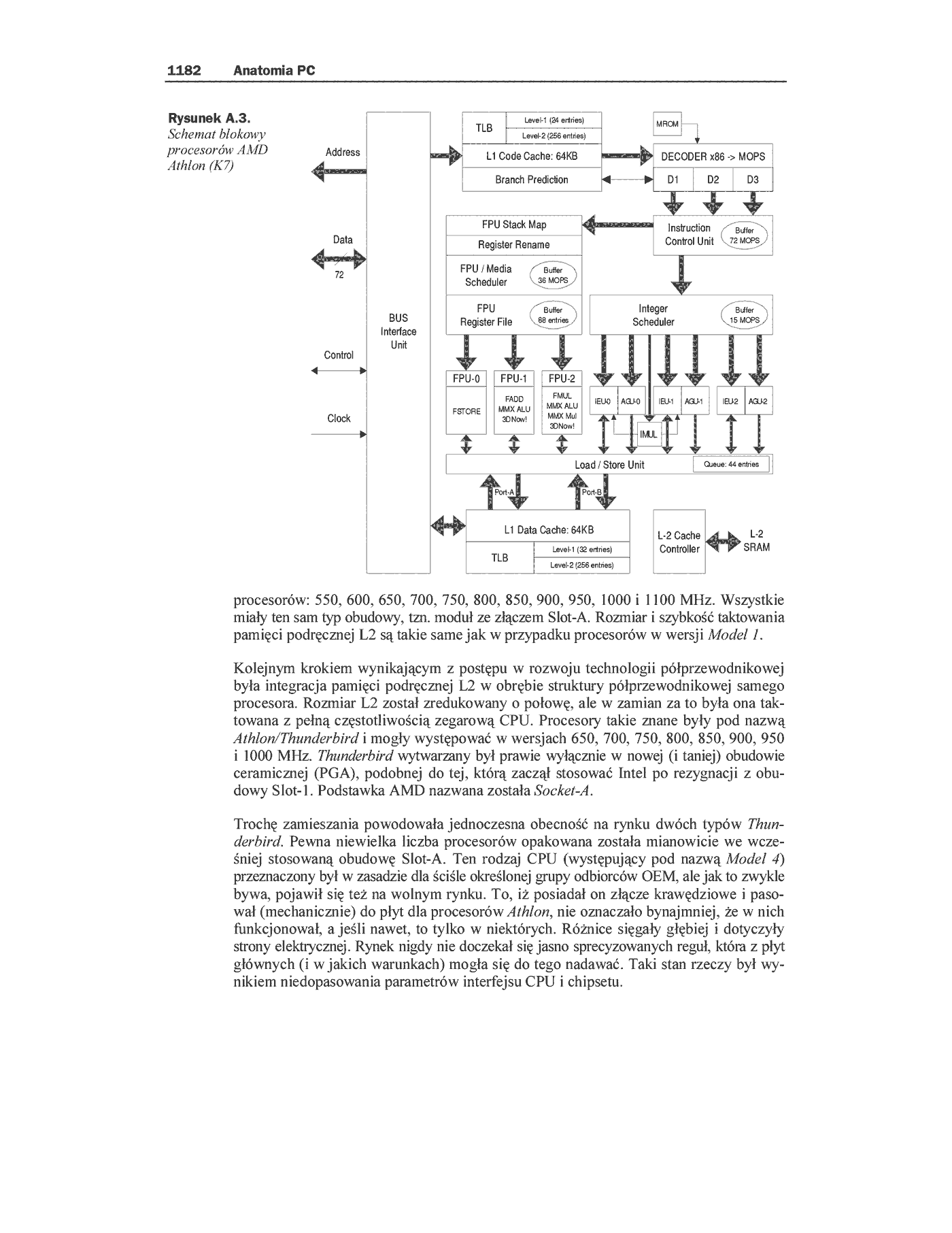 Fragment „Anatomia PC. Wydanie IX” — strona 32 z 41