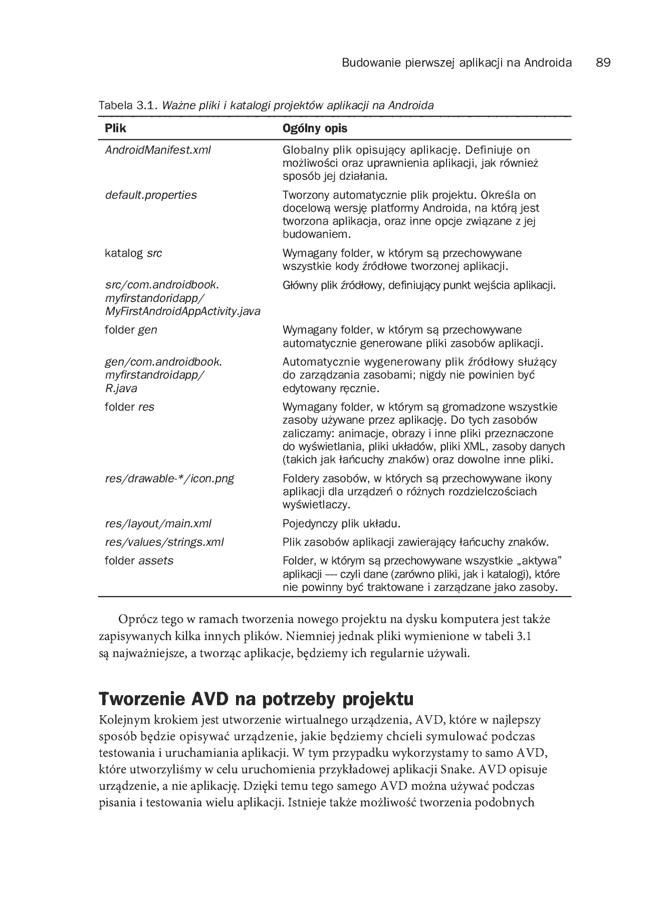 Fragment „Android. Programowanie aplikacji na urządzenia przenośne. Wydanie II” — strona 33 z 68