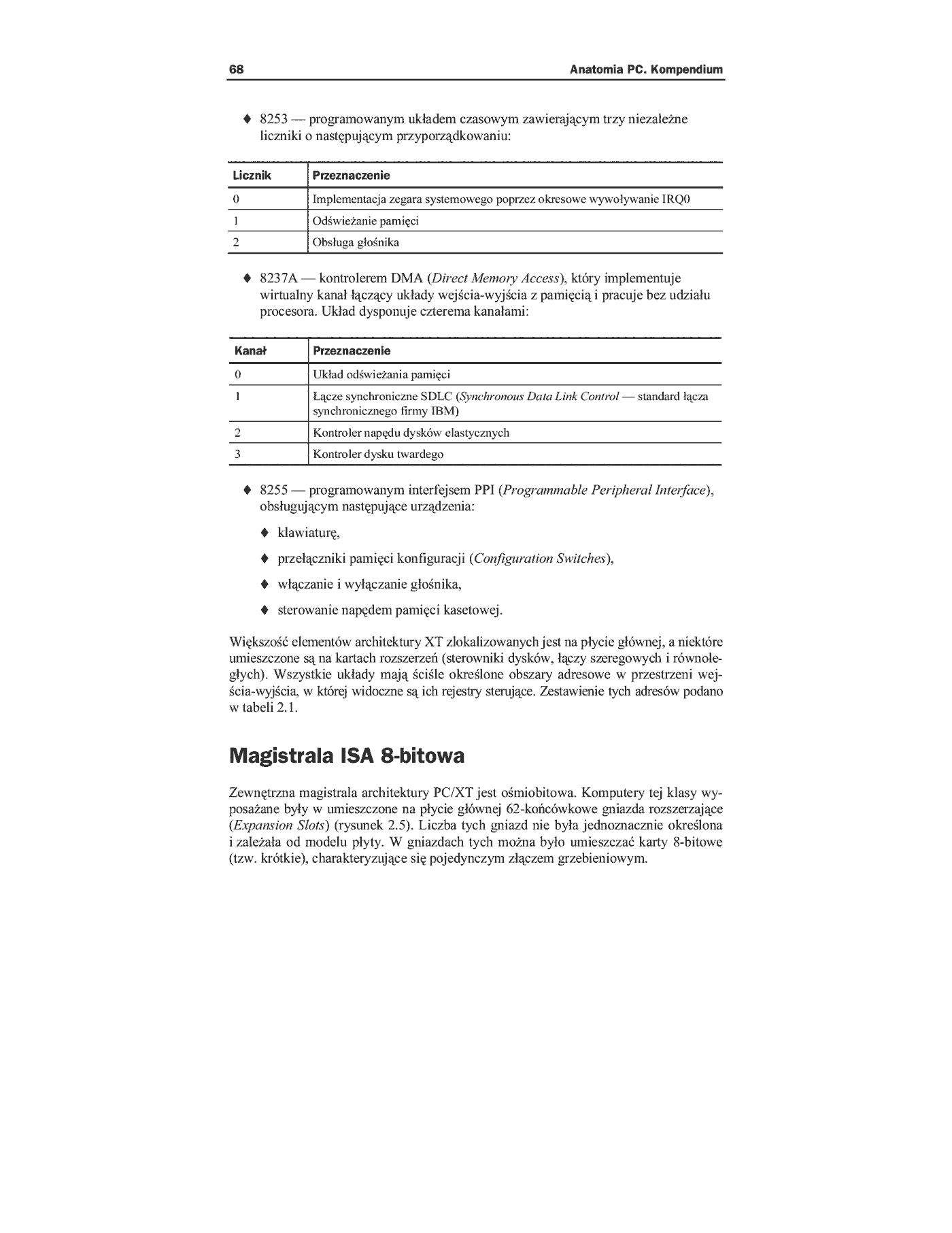 Fragment „Anatomia PC. Kompendium” — strona 18 z 34
